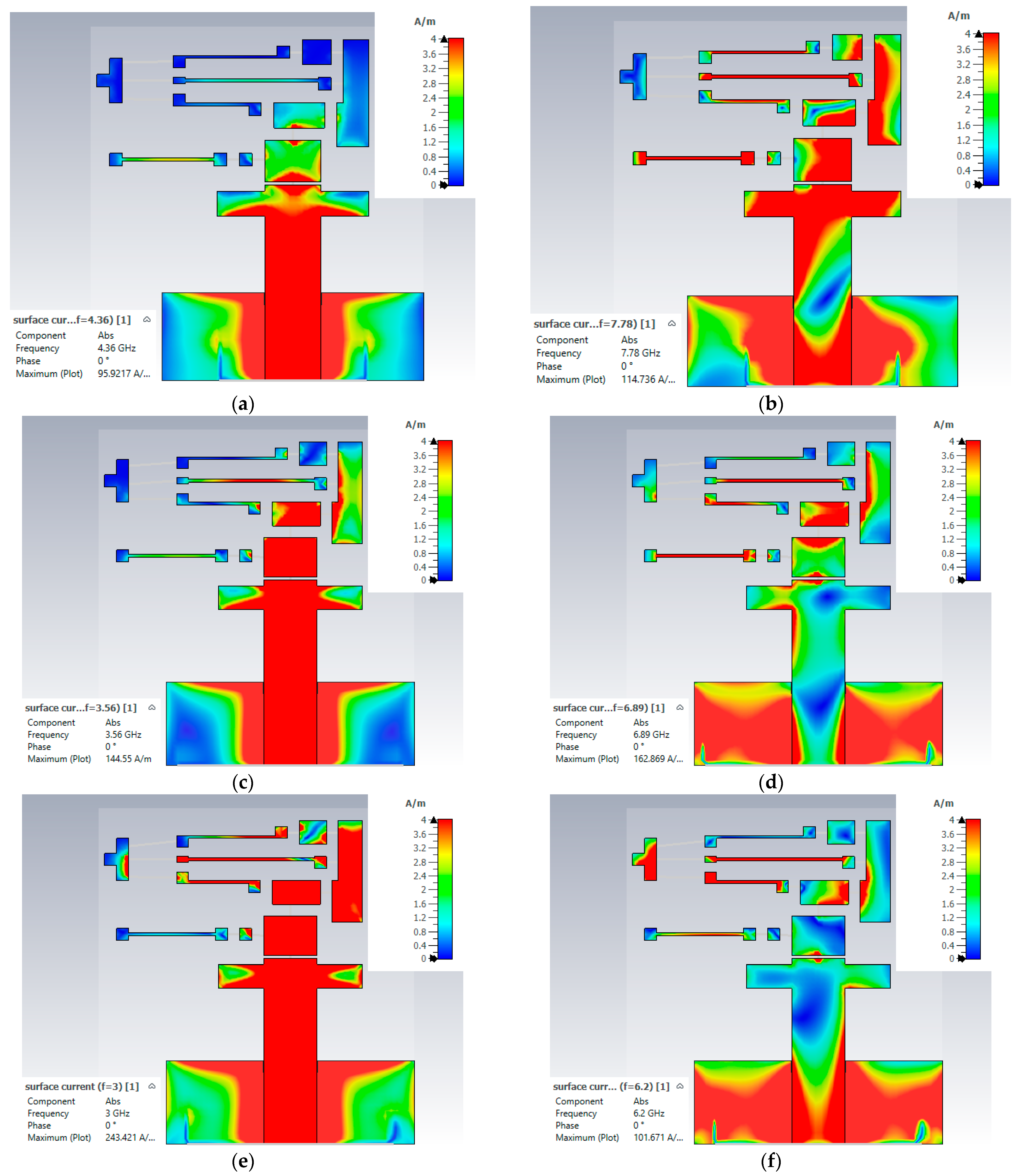 Electronics 11 03368 g012a