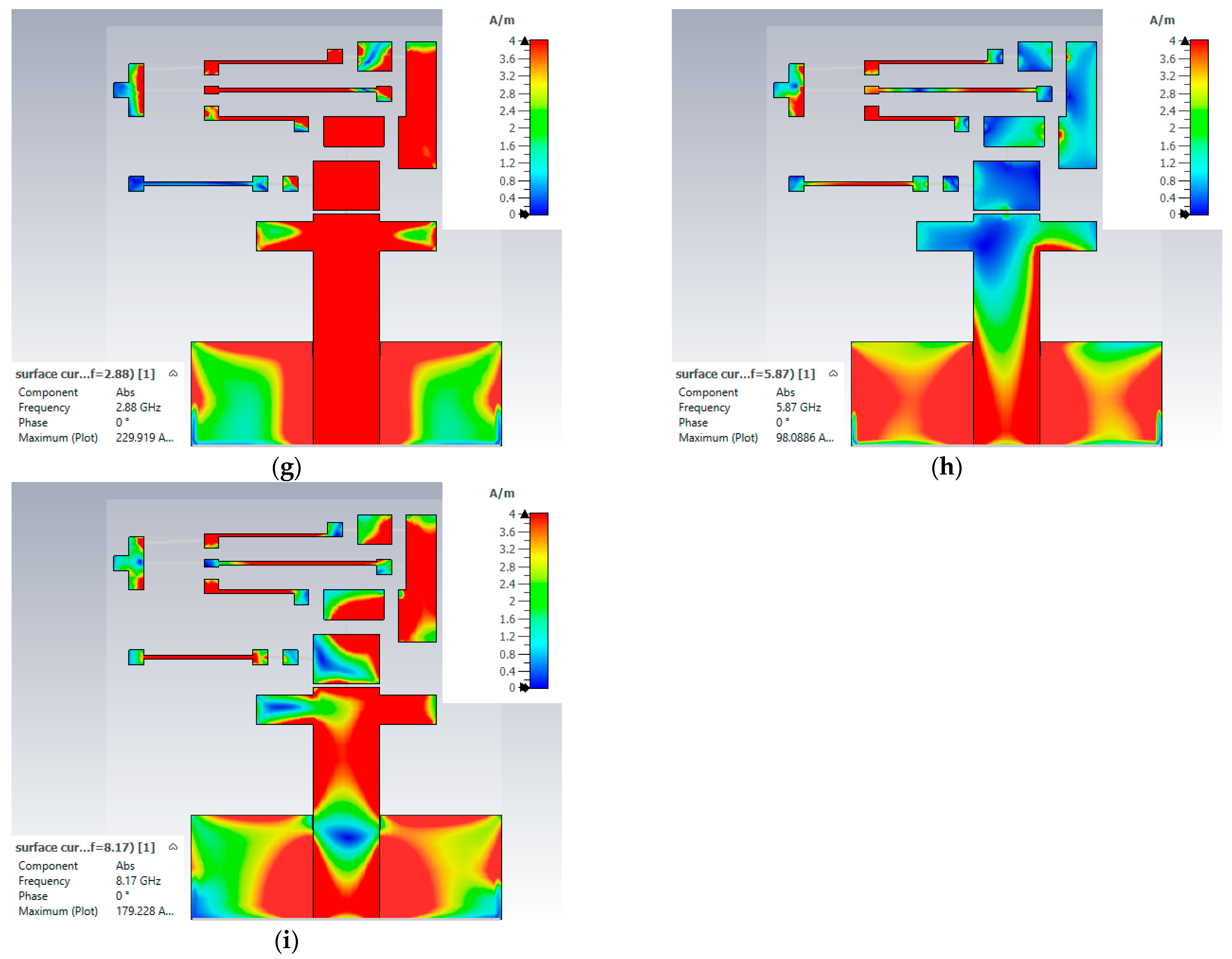 Electronics 11 03368 g012b