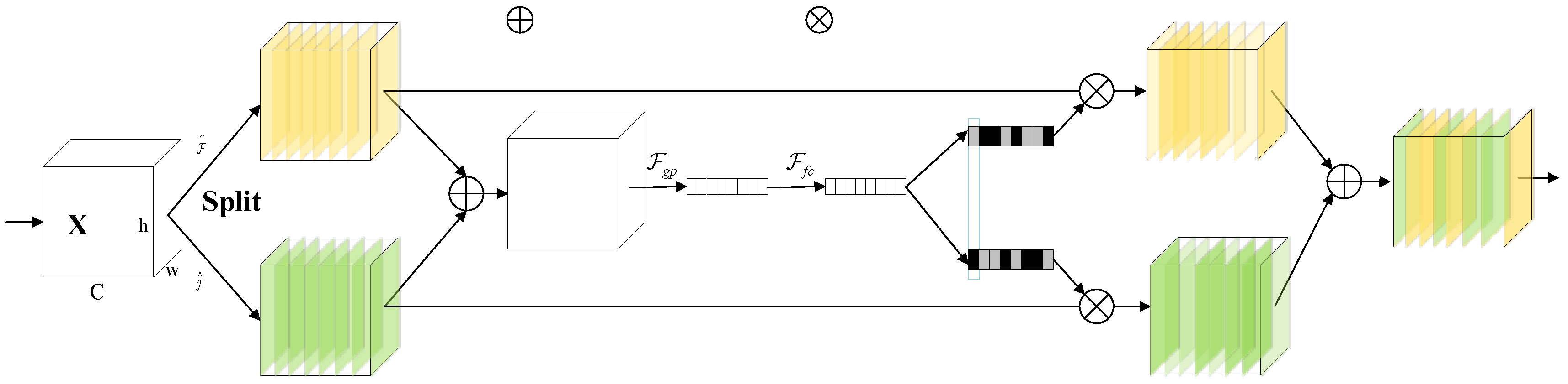 Electronics 11 03370 g003