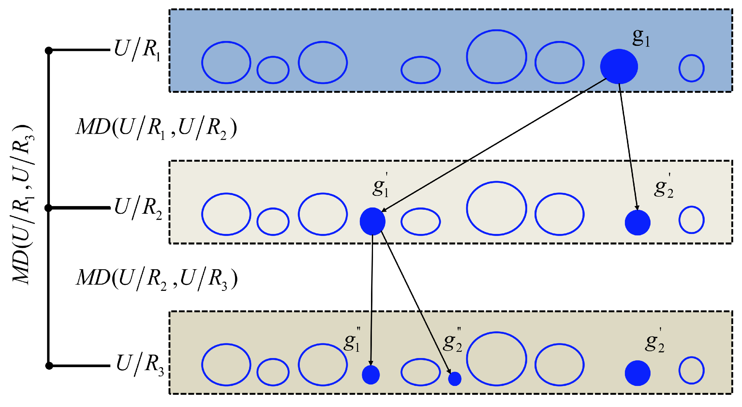 Electronics 11 03373 g002