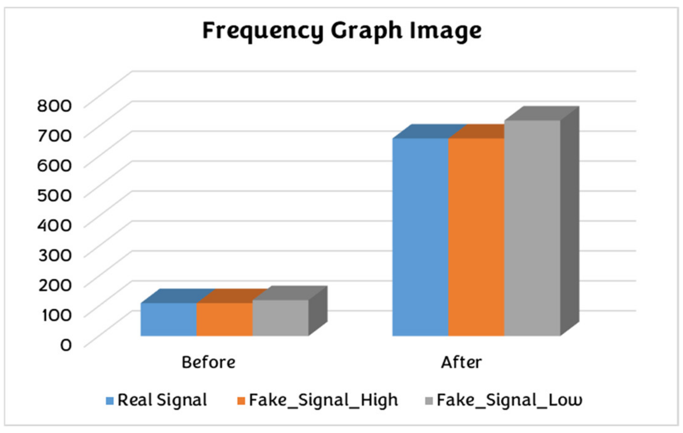 Electronics 11 03376 g004