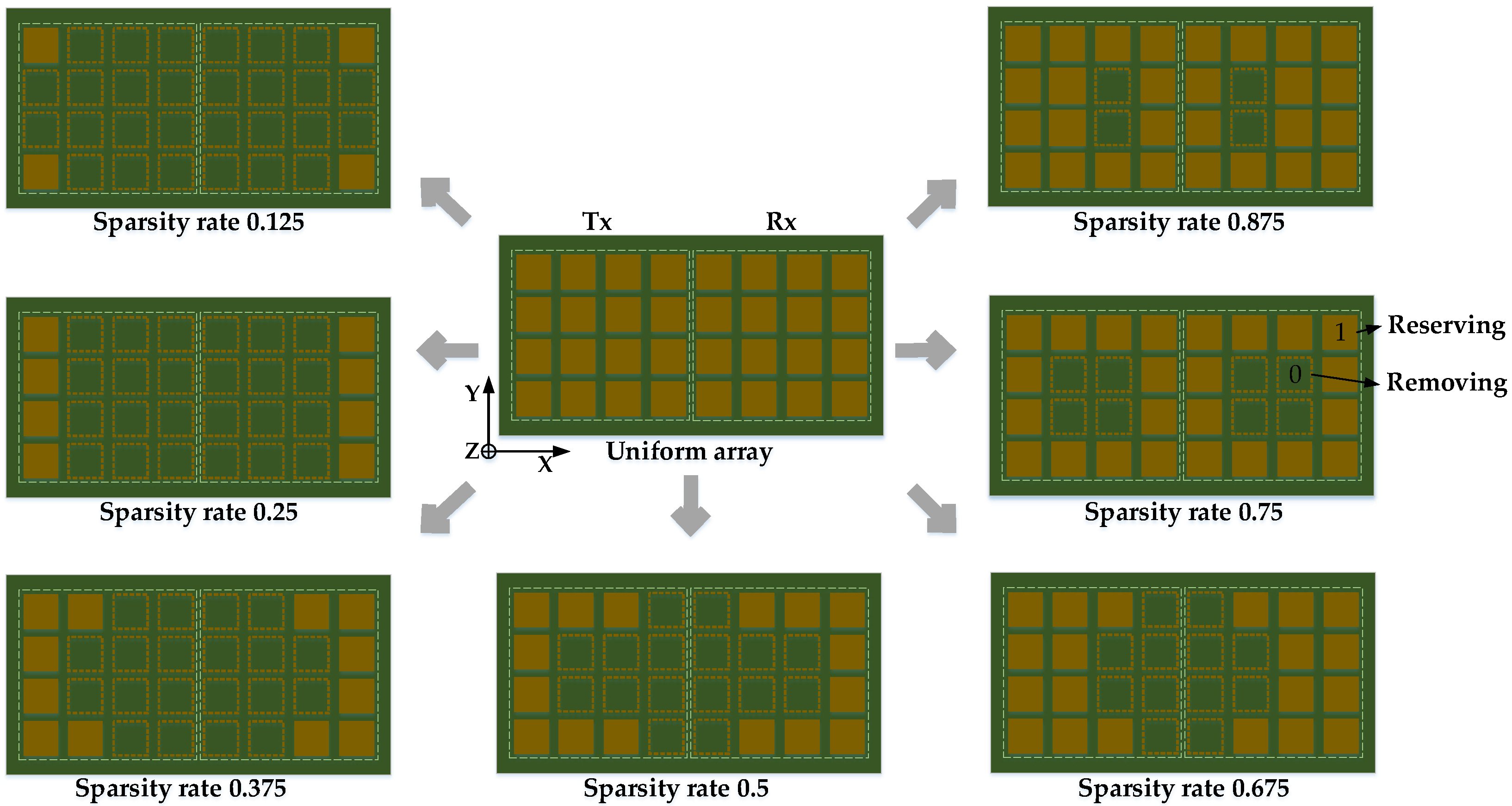 Electronics 11 03381 g005 Electronics 11 03381 g005
