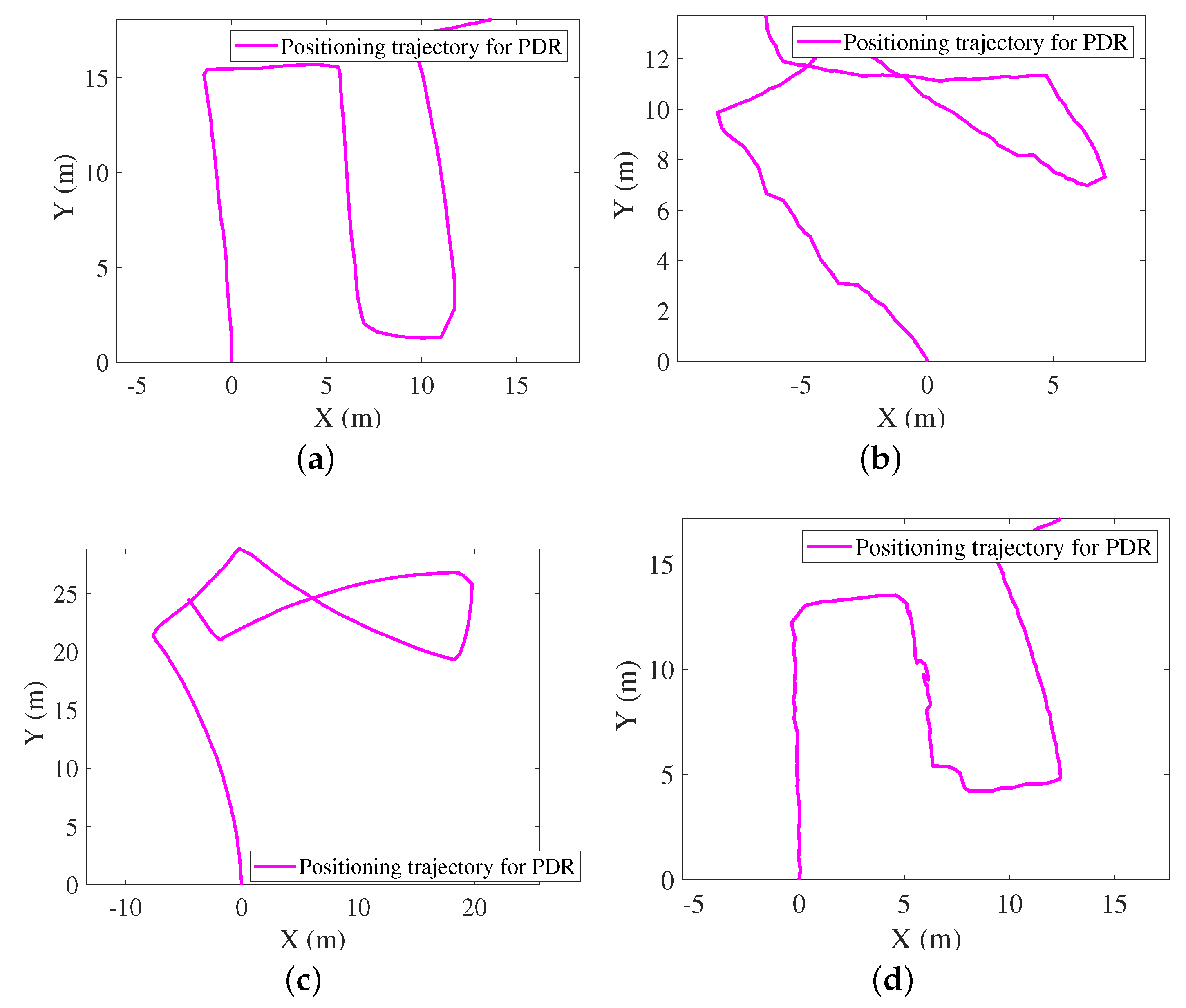 Electronics 11 03387 g004 Electronics 11 03387 g004
