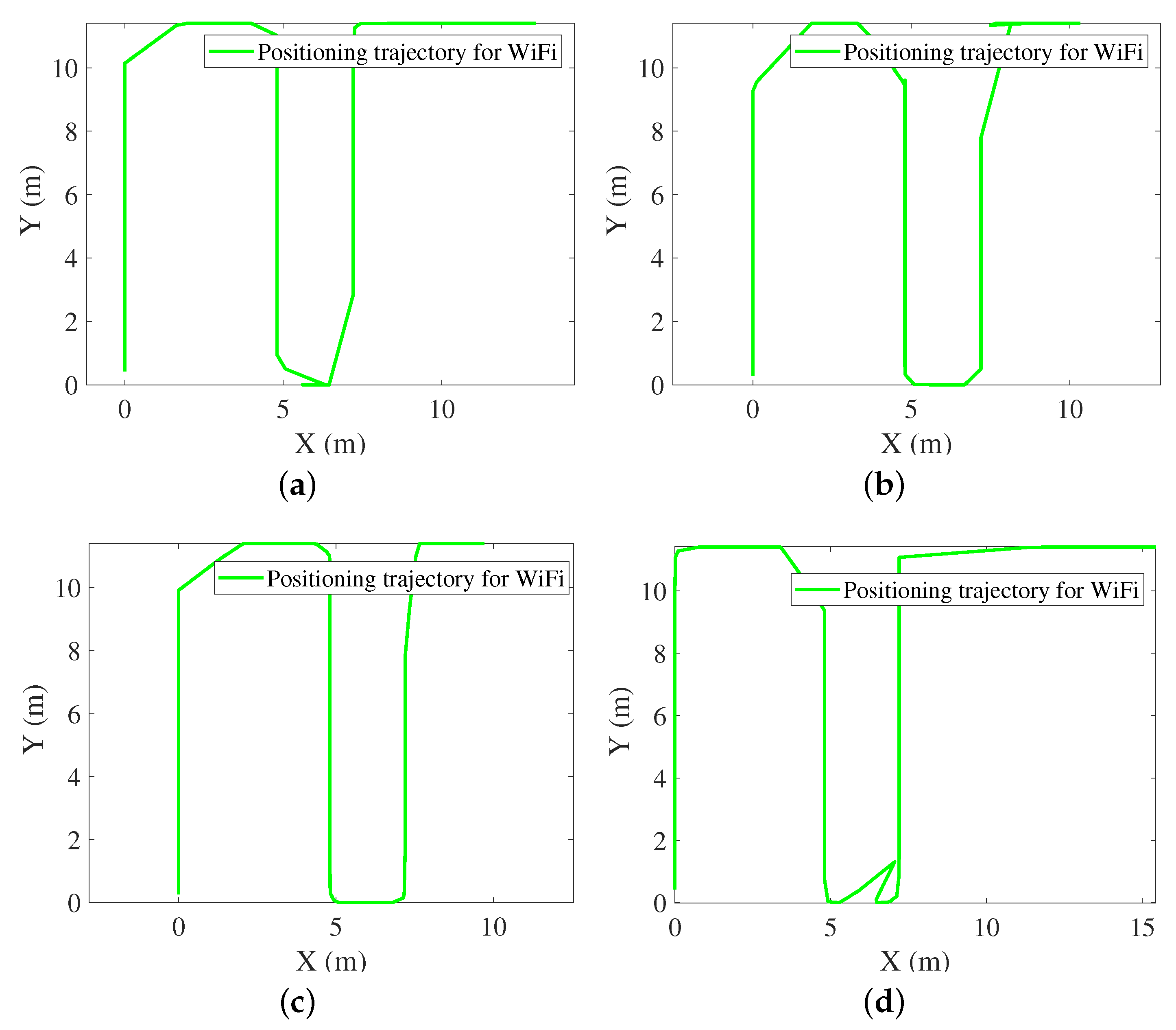 Electronics 11 03387 g005 Electronics 11 03387 g005