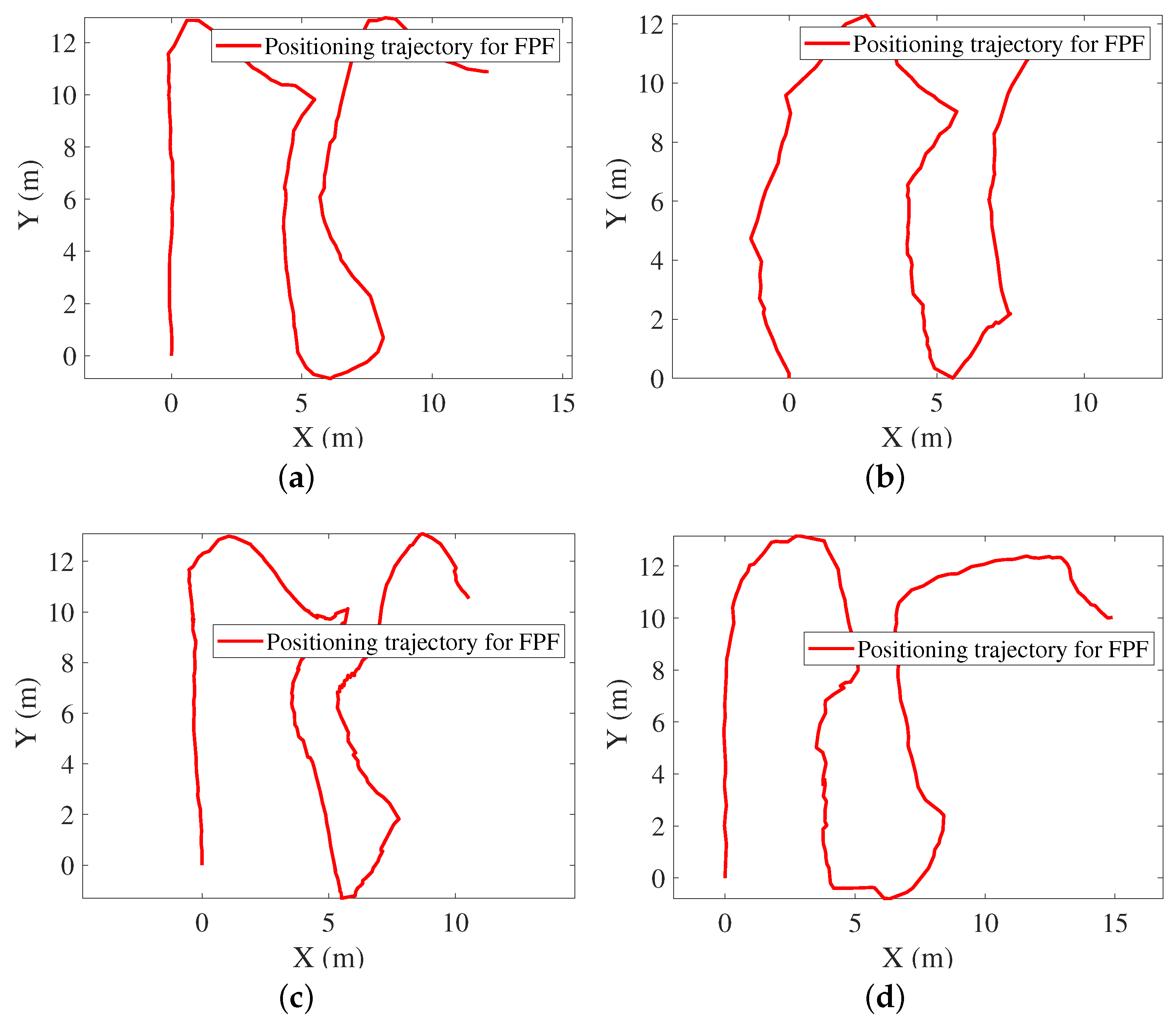 Electronics 11 03387 g006 Electronics 11 03387 g006