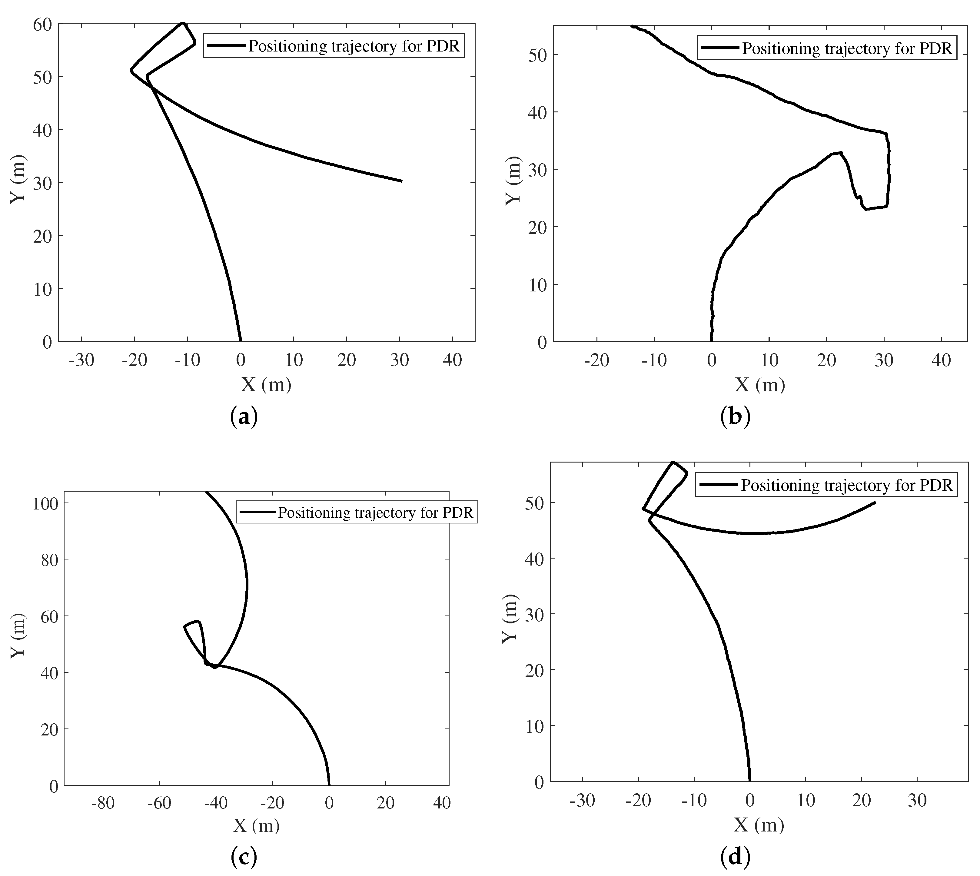 Electronics 11 03387 g009 Electronics 11 03387 g009