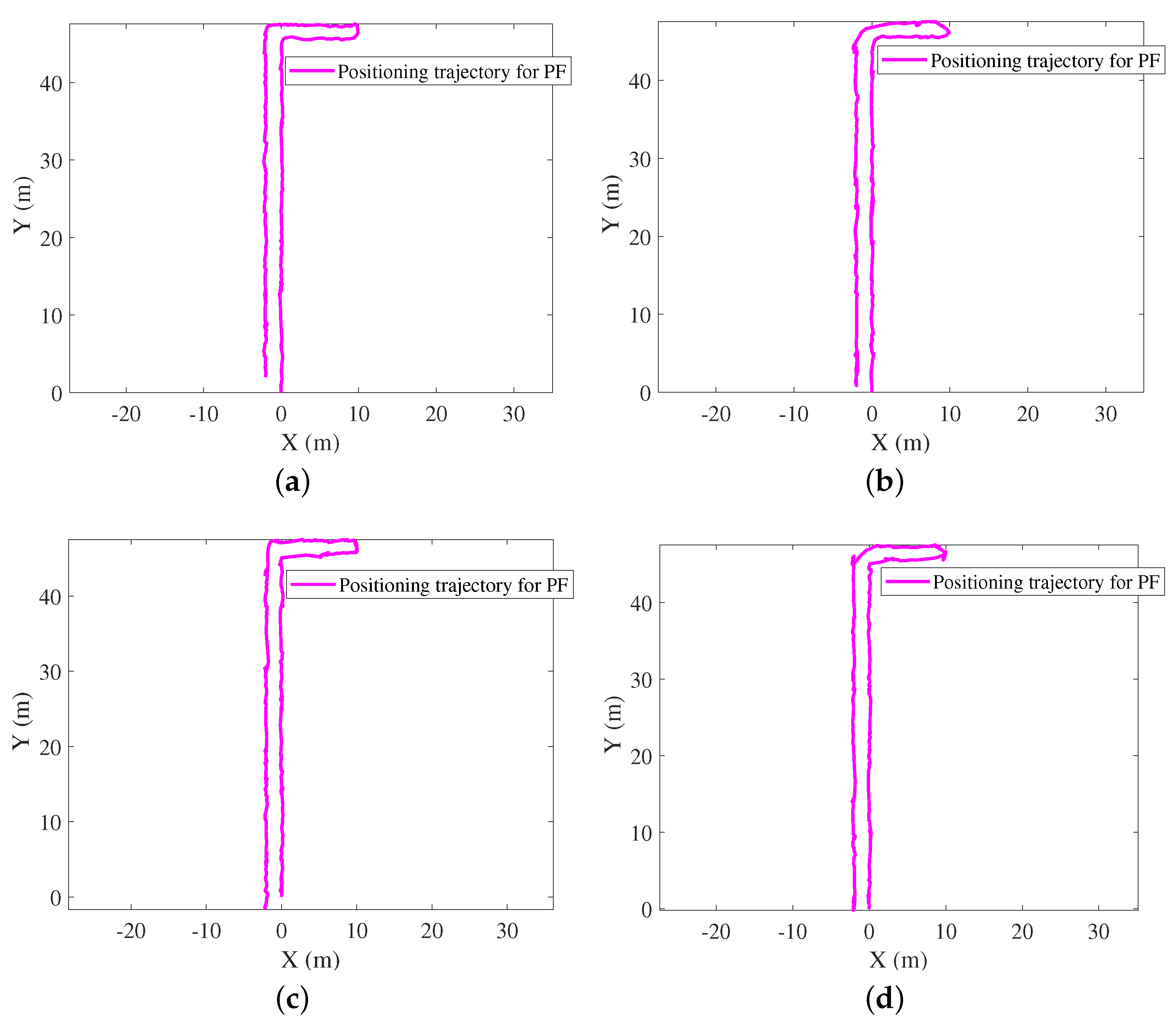 Electronics 11 03387 g010 Electronics 11 03387 g010