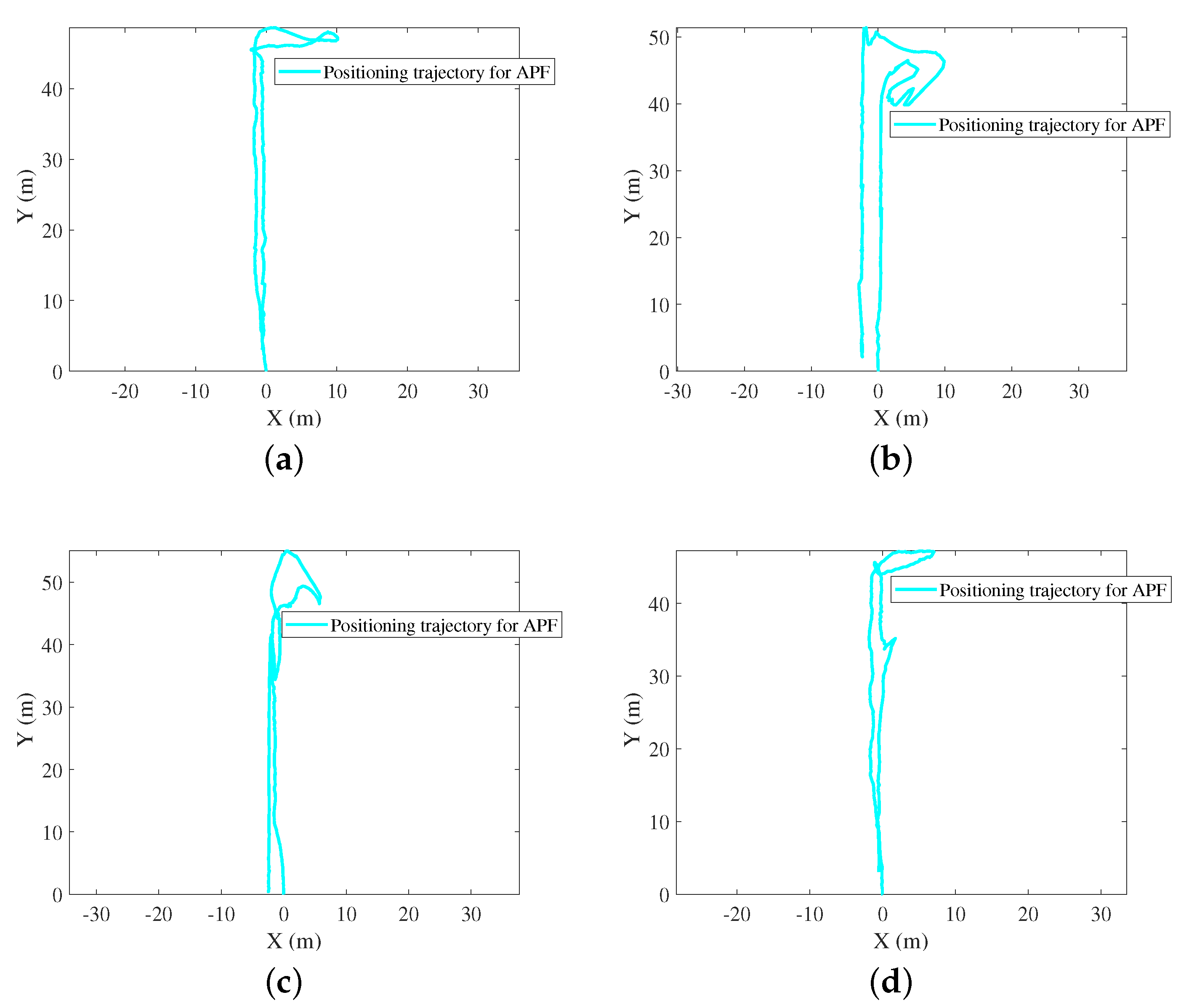 Electronics 11 03387 g011 Electronics 11 03387 g011