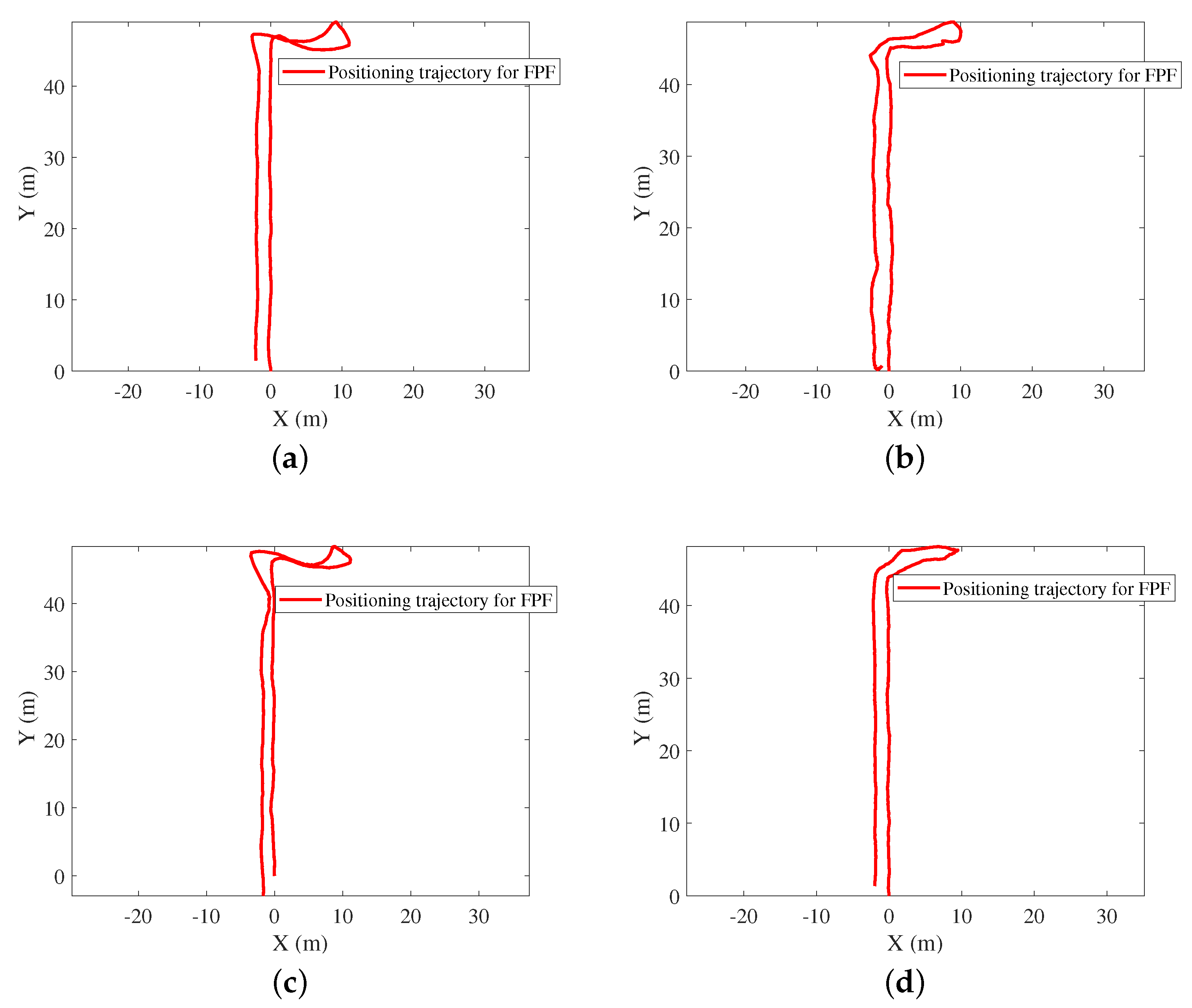 Electronics 11 03387 g012 Electronics 11 03387 g012