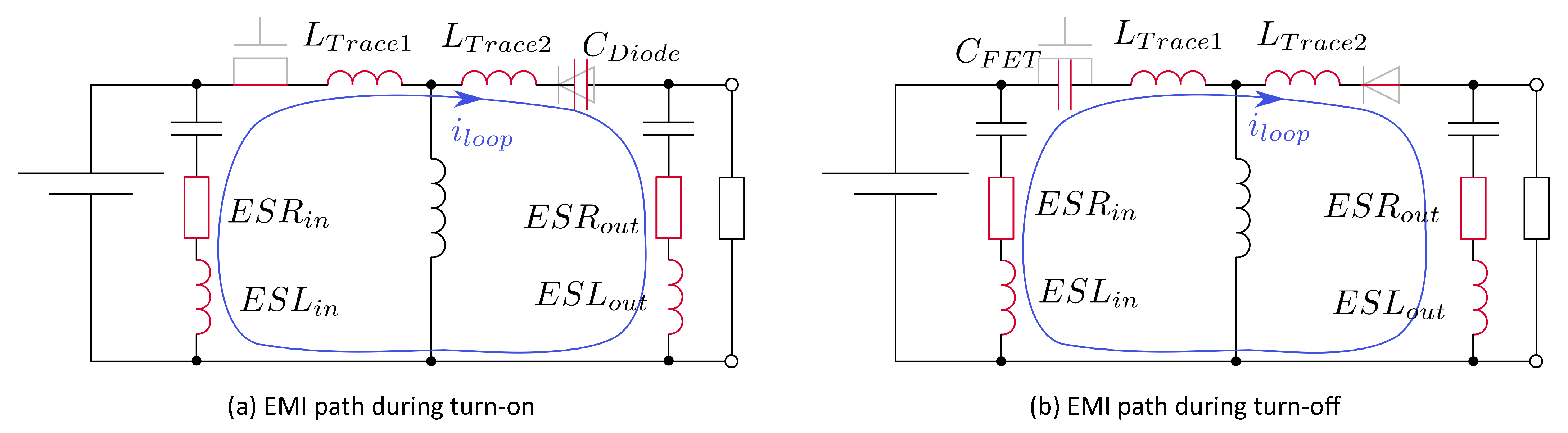Electronics 11 03388 g003