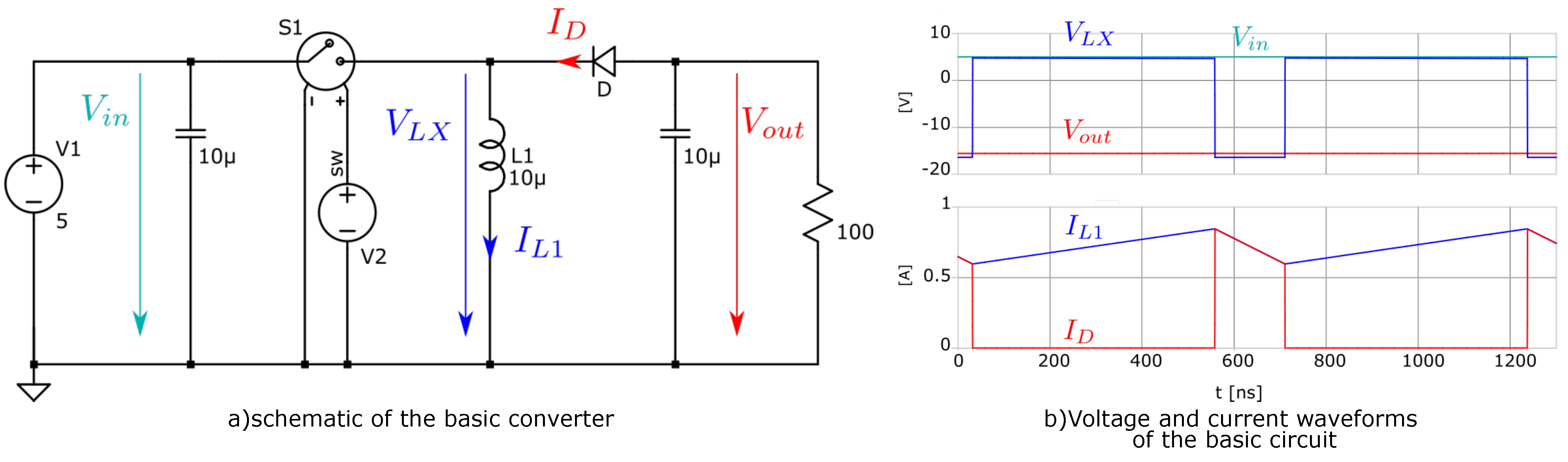 Electronics 11 03388 g004