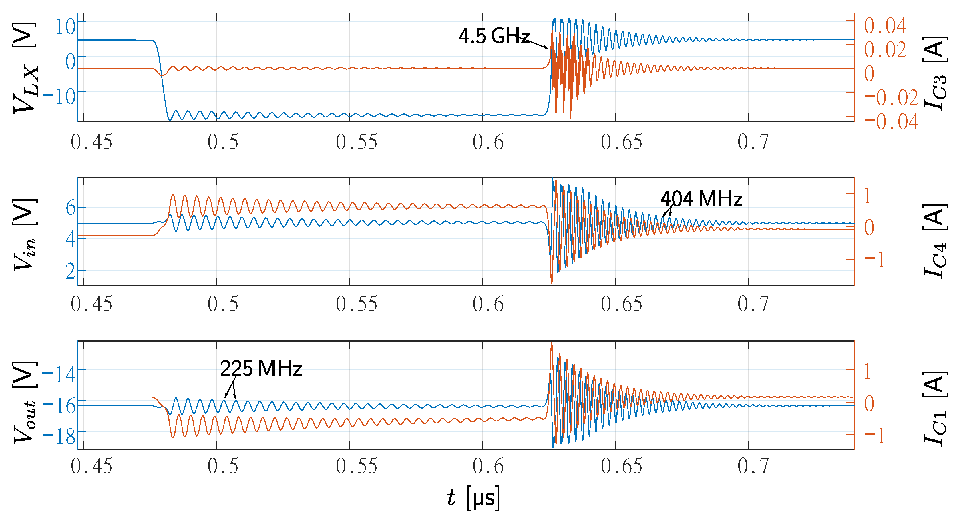 Electronics 11 03388 g006