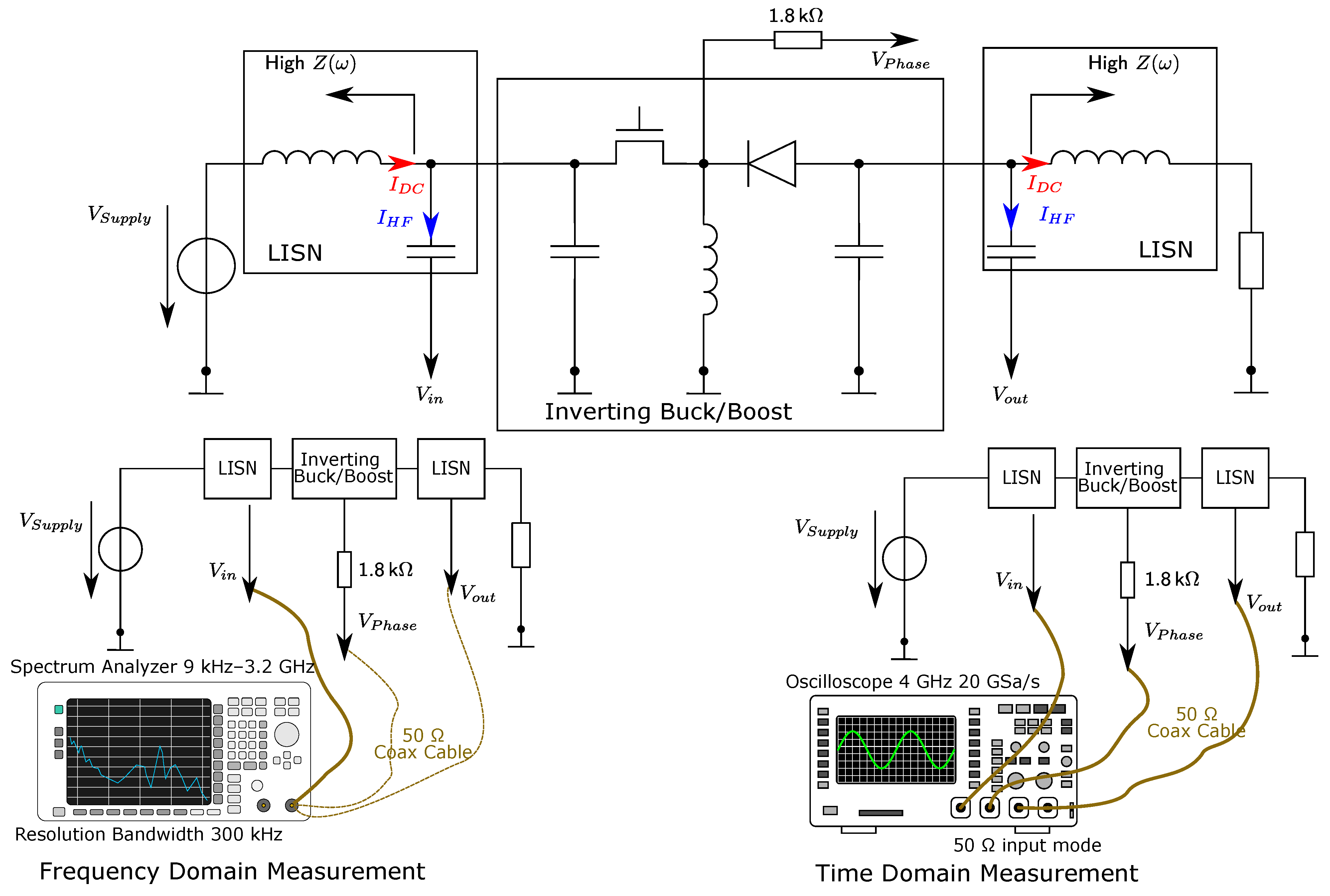 Electronics 11 03388 g008