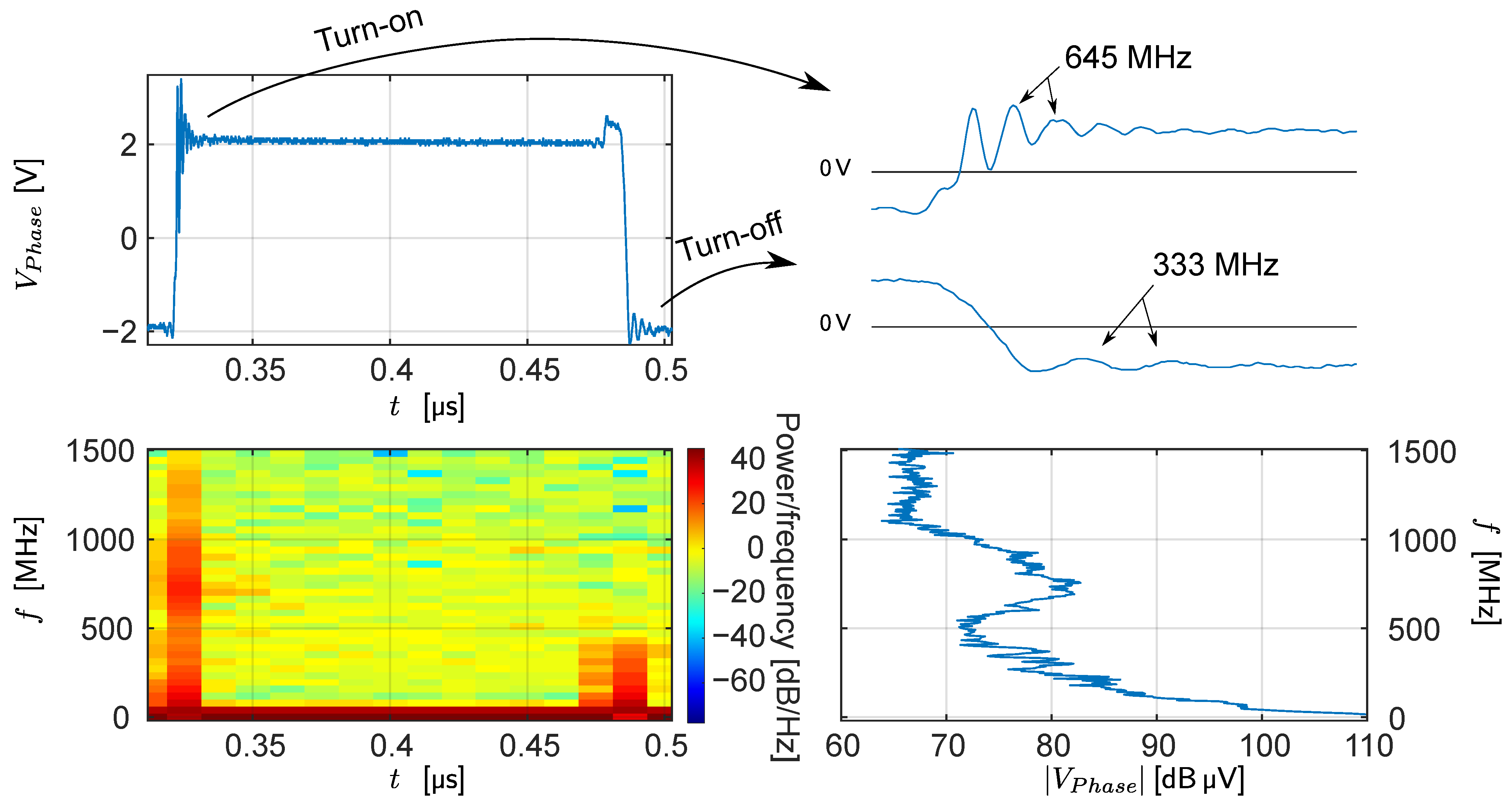 Electronics 11 03388 g009