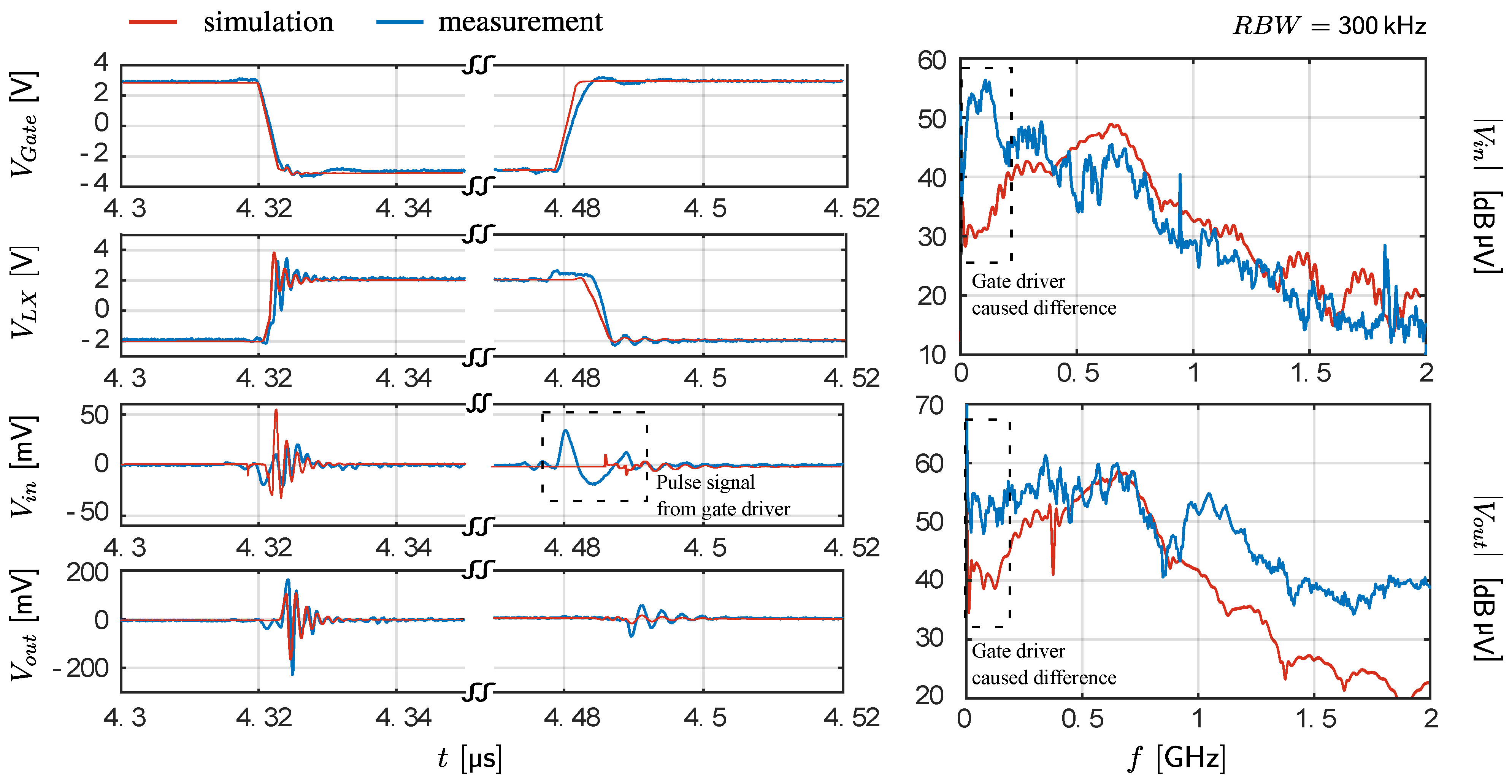 Electronics 11 03388 g012
