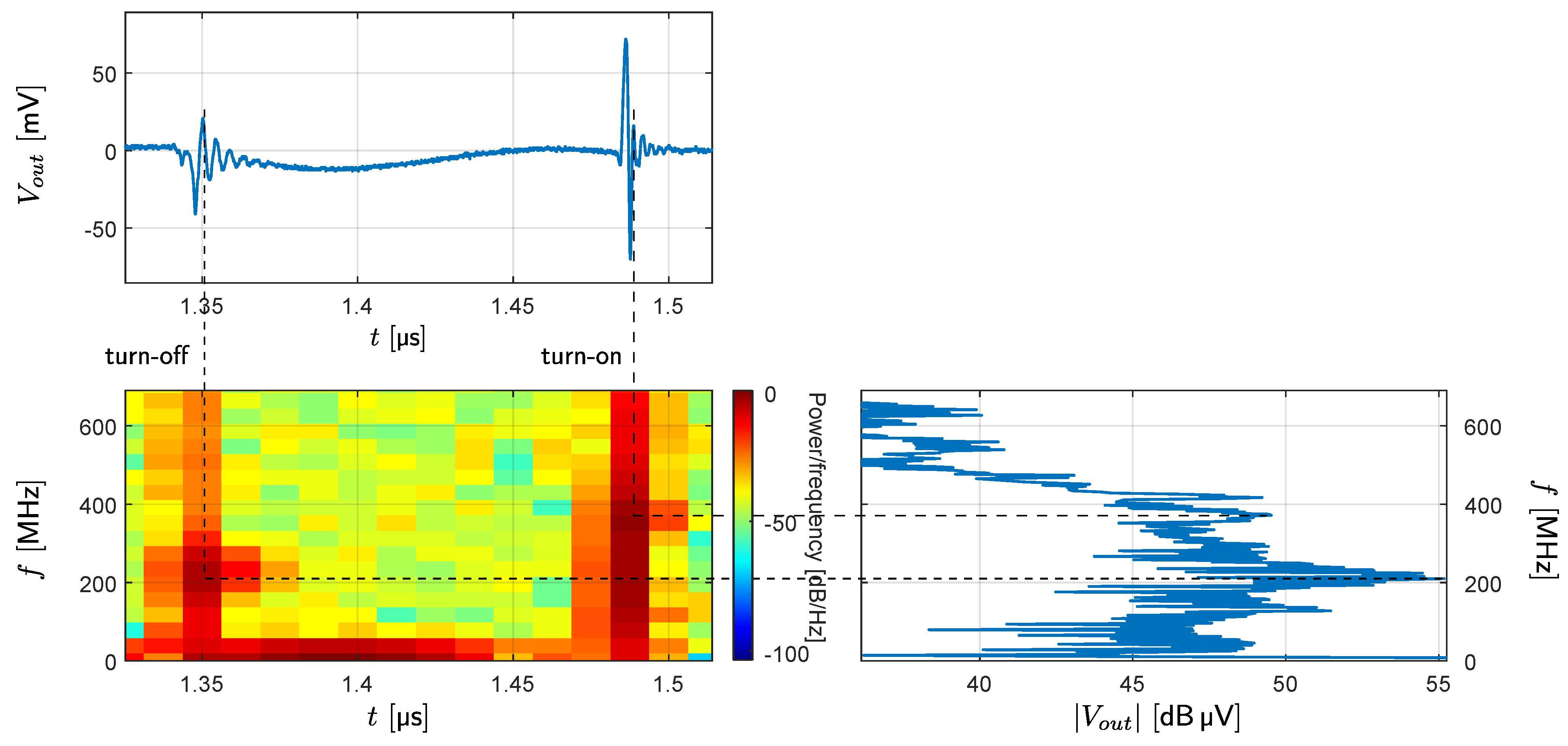 Electronics 11 03388 g017