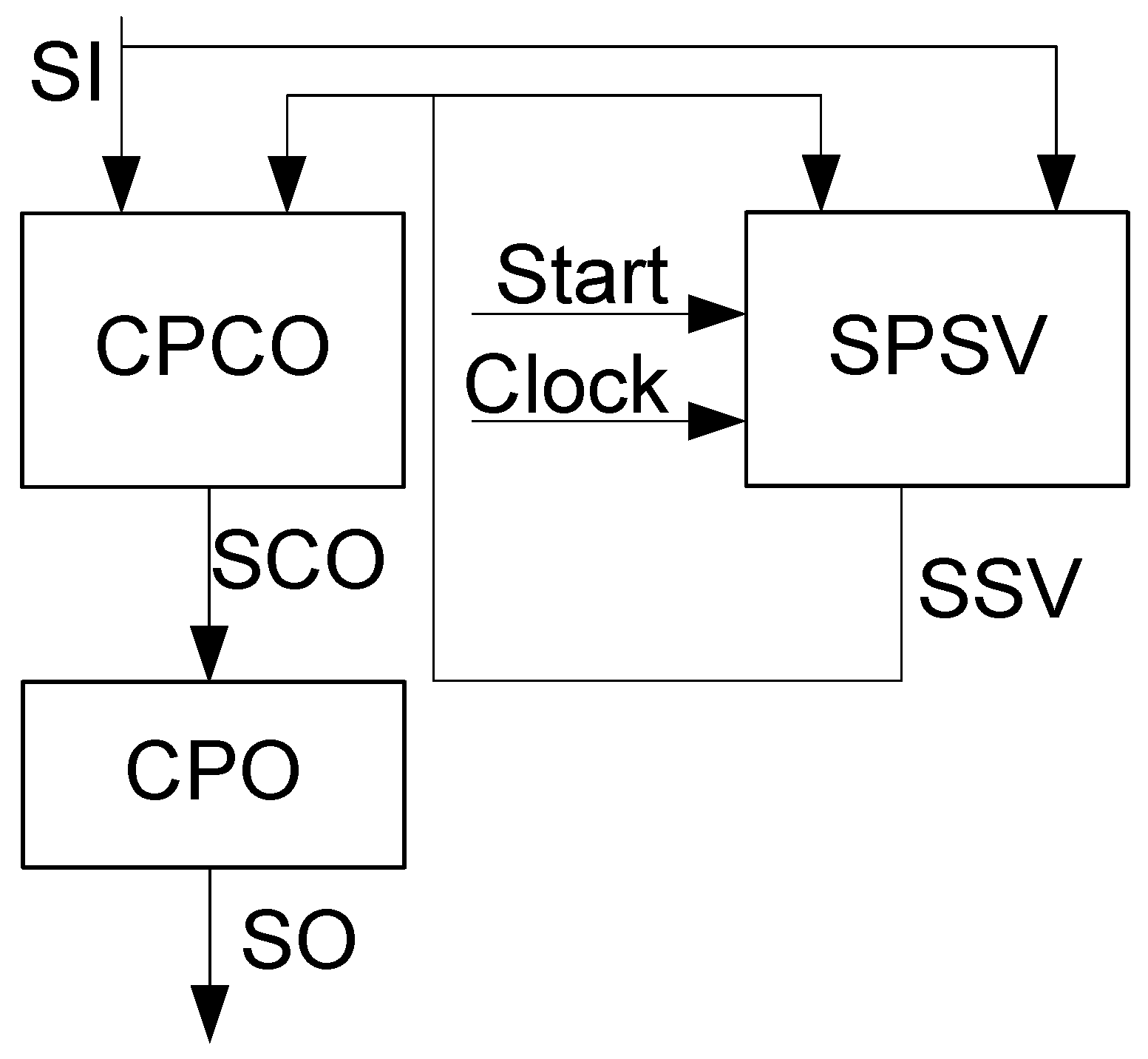 Electronics 11 03389 g004