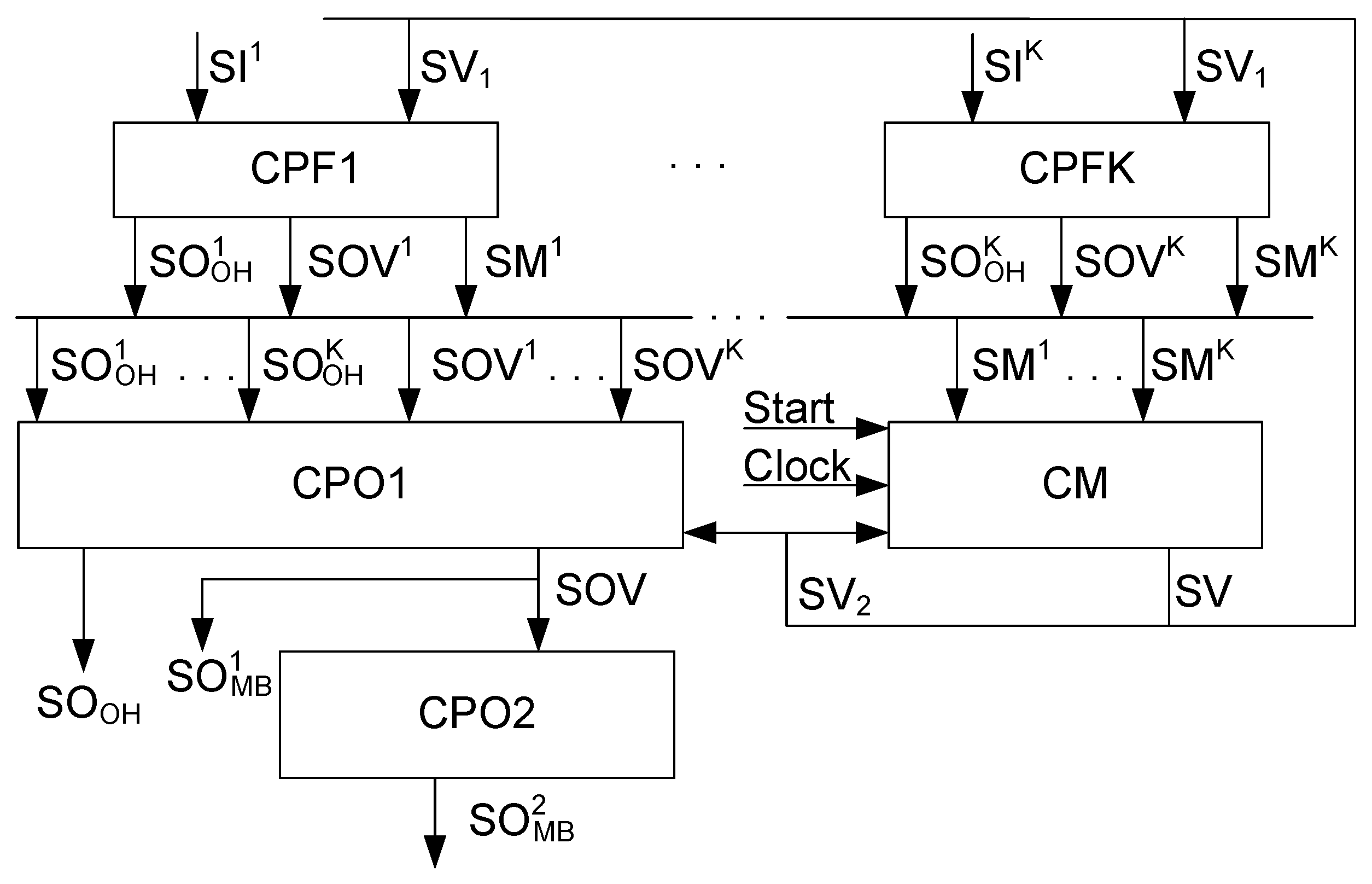 Electronics 11 03389 g005