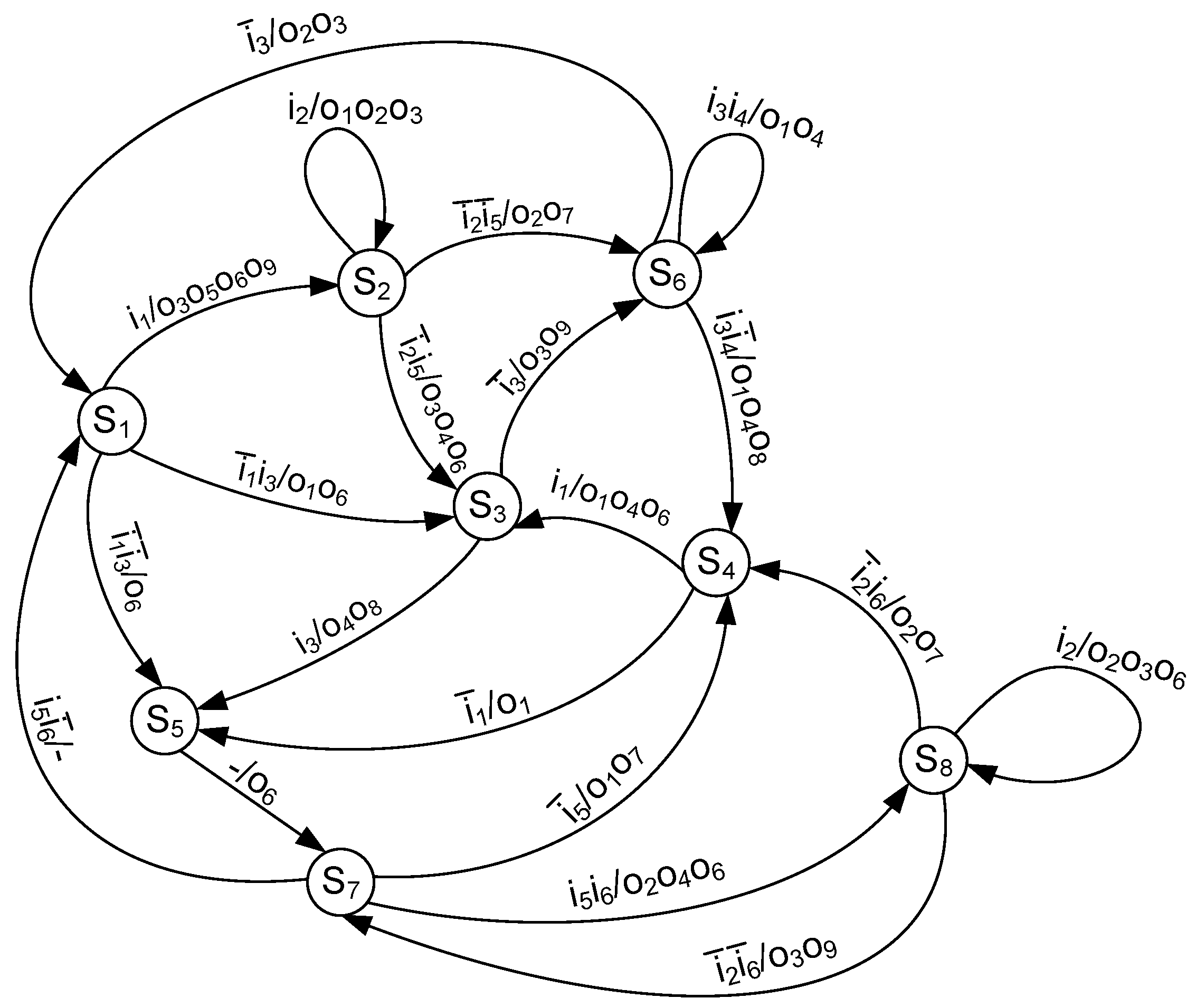 Electronics 11 03389 g006