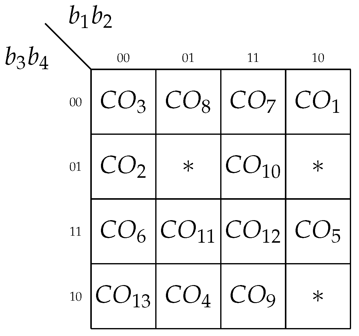 Electronics 11 03389 g007
