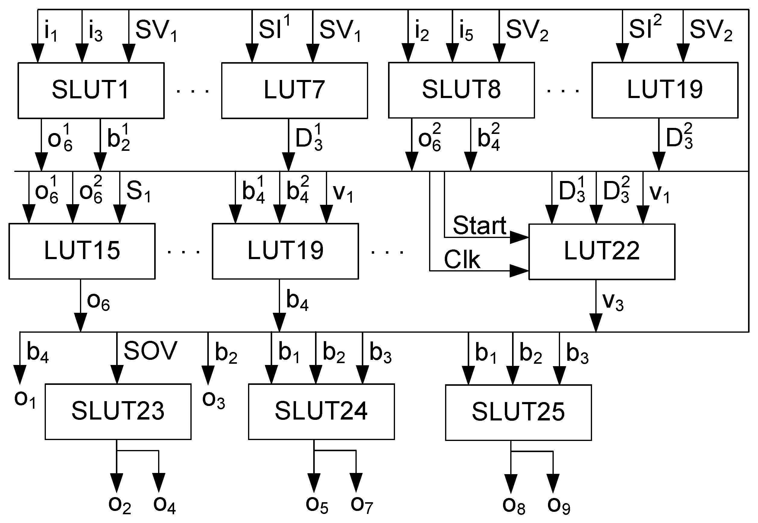 Electronics 11 03389 g009