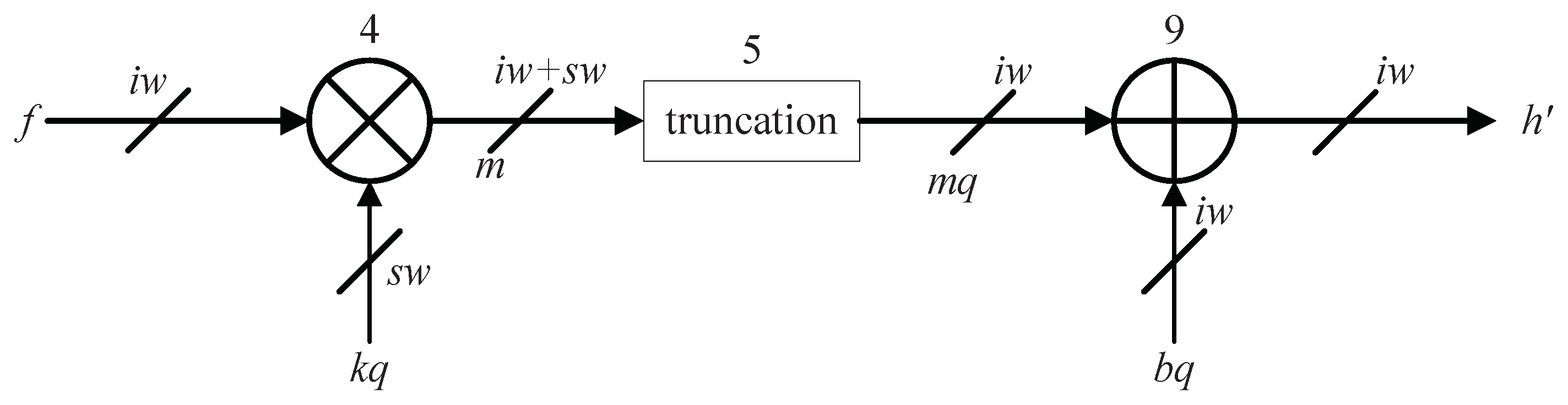 Electronics 11 03391 g006