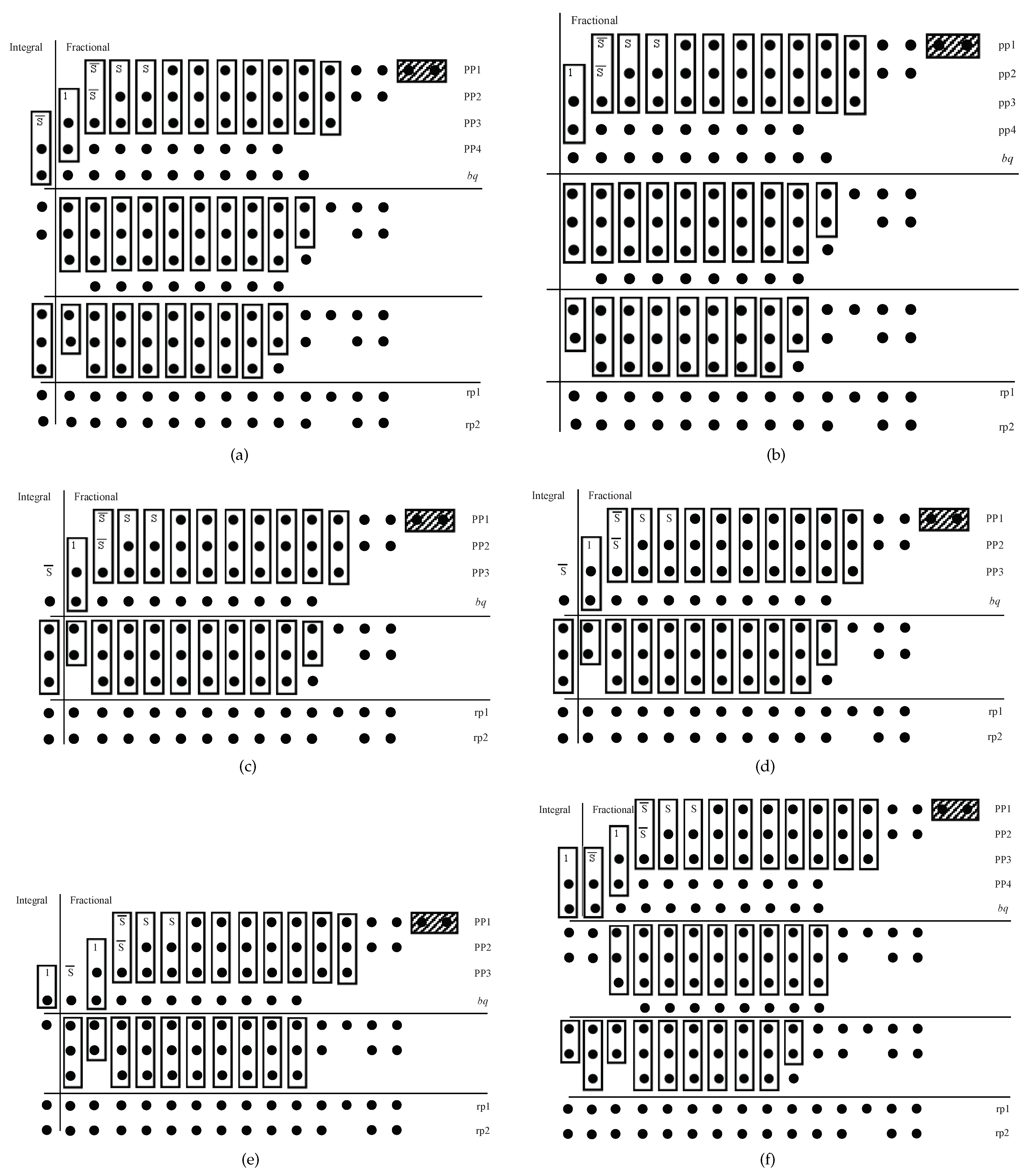 Electronics 11 03391 g009