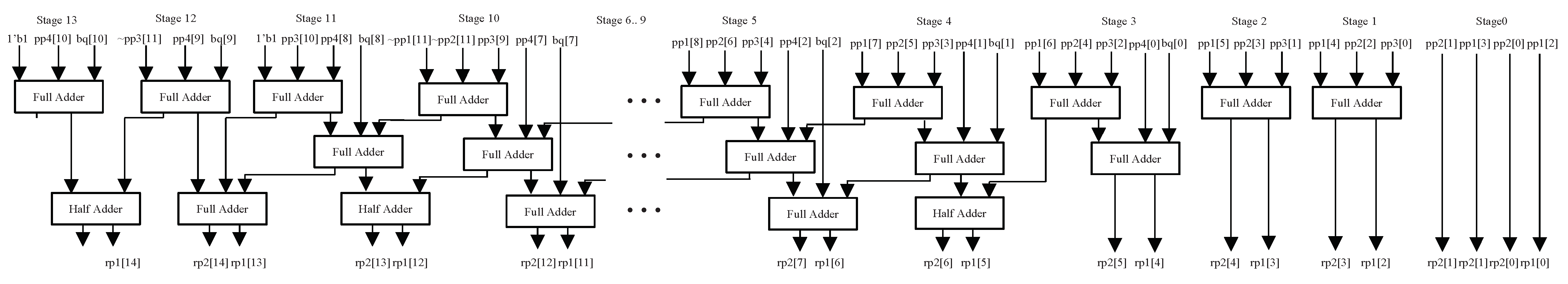 Electronics 11 03391 g014