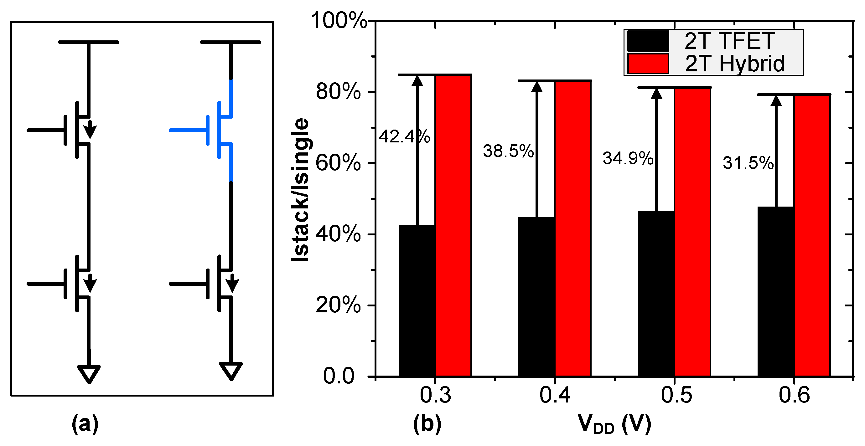 Electronics 11 03392 g004