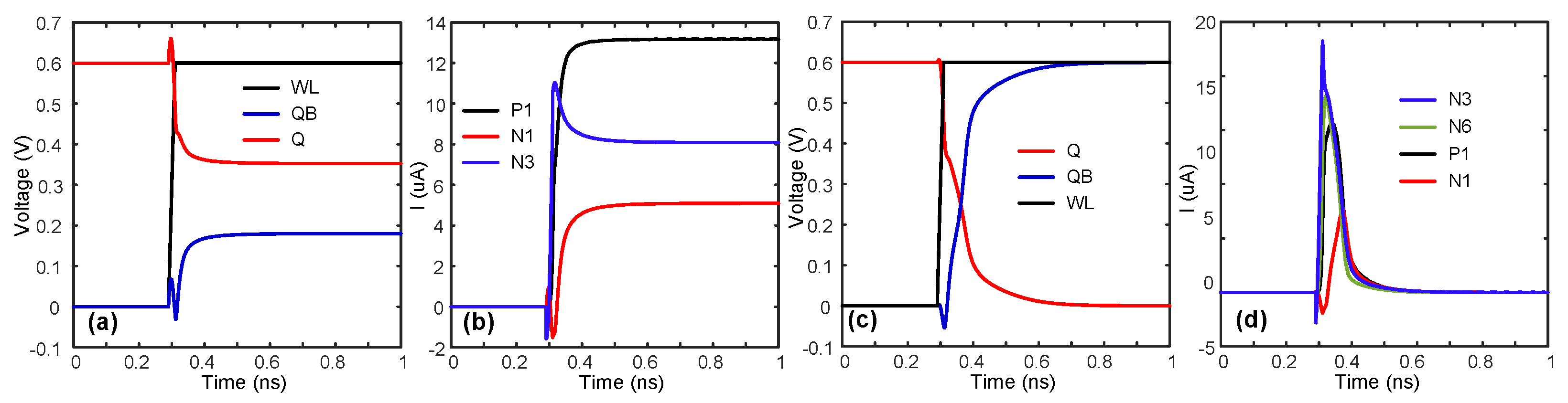 Electronics 11 03392 g006