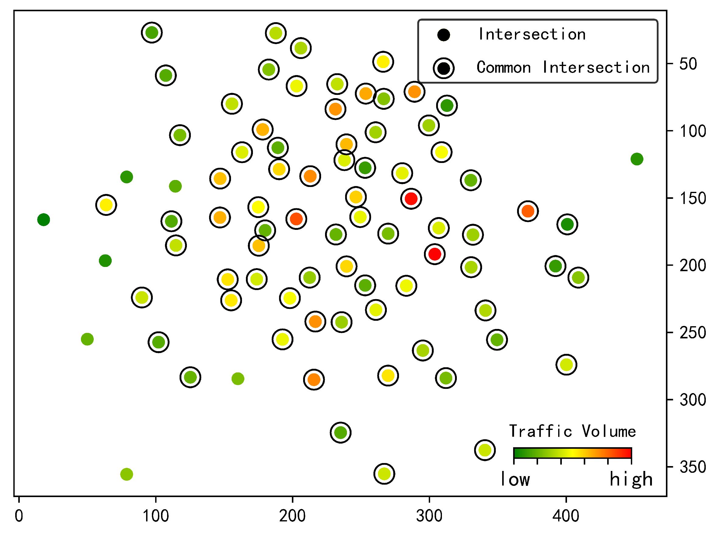 Electronics 11 03410 g007
