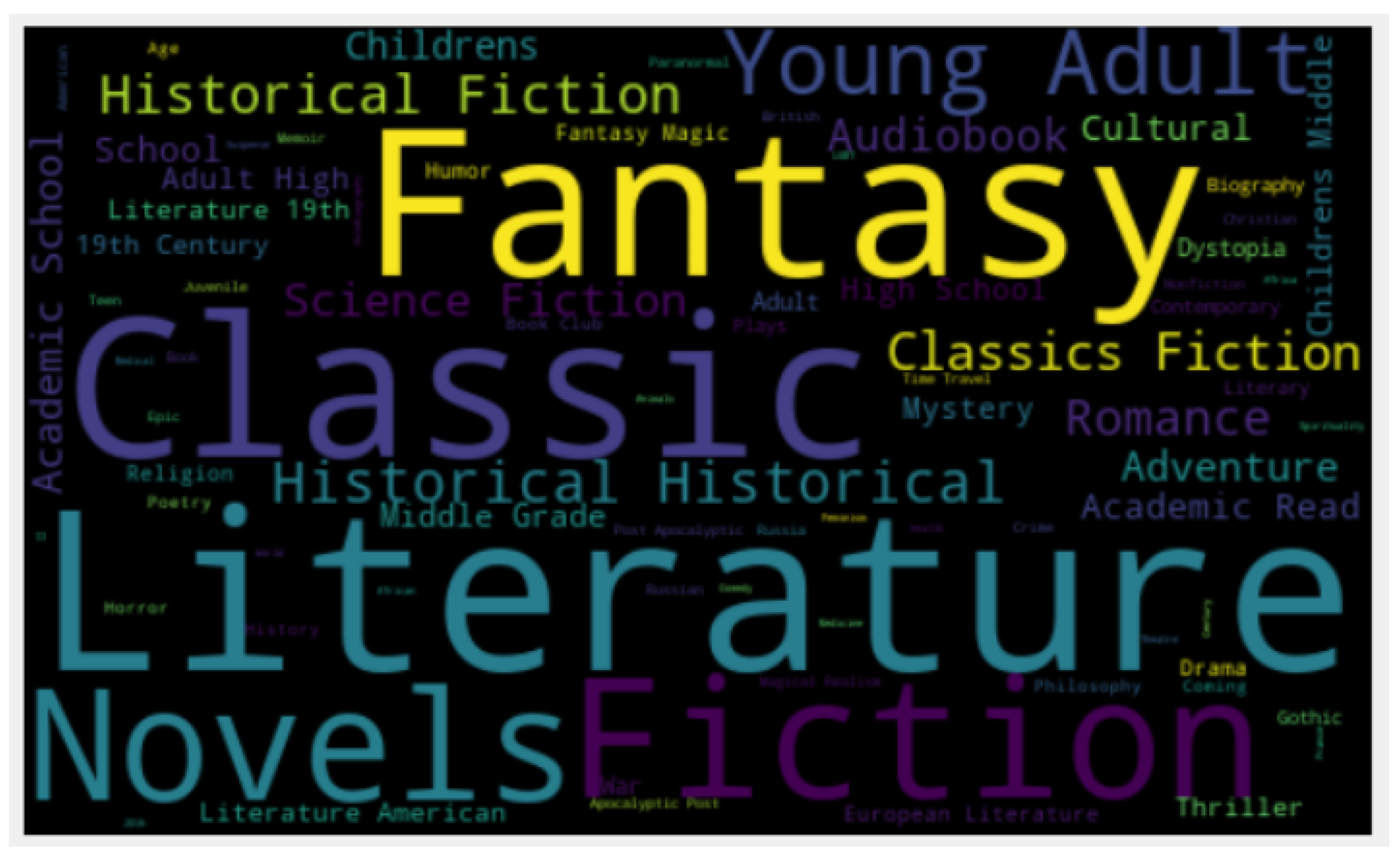 Electronics 11 03412 g004