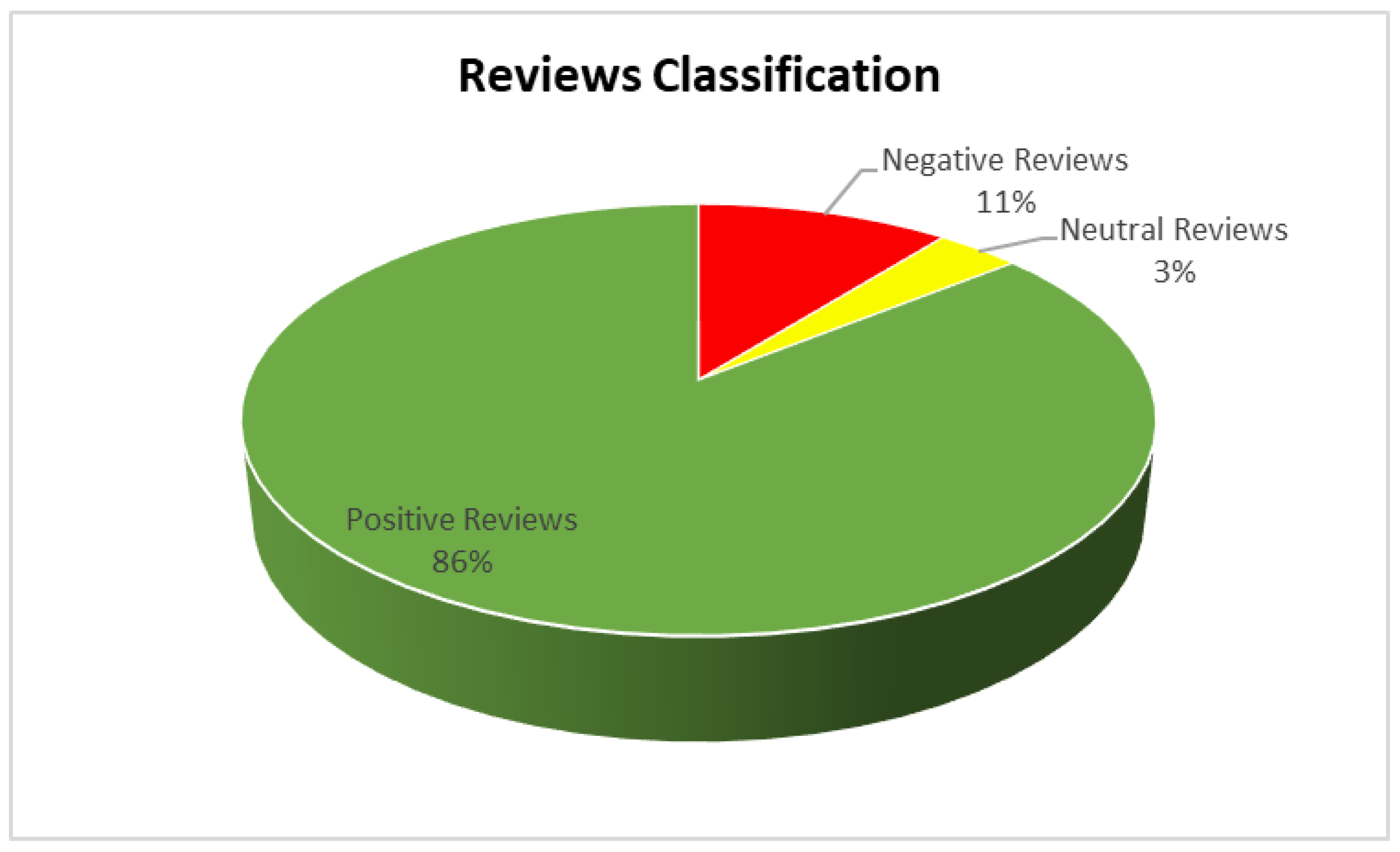 Electronics 11 03412 g005
