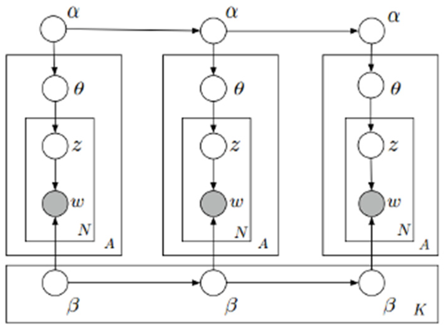 Electronics 11 03416 g003 Electronics 11 03416 g003