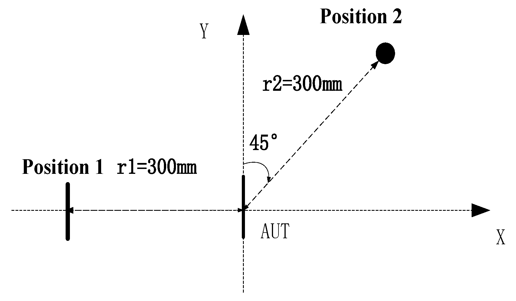Electronics 11 03422 g007