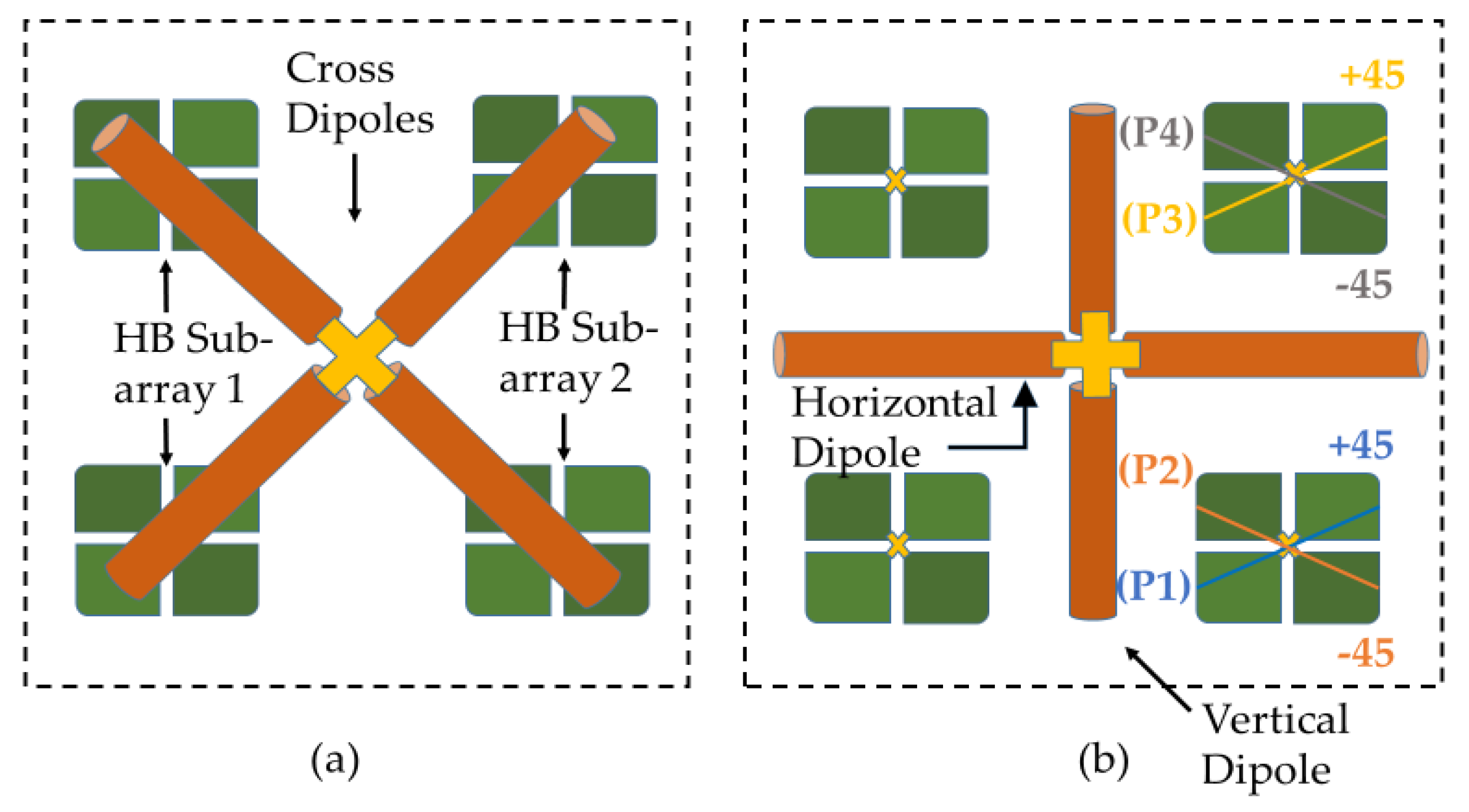 Electronics 11 03423 g001