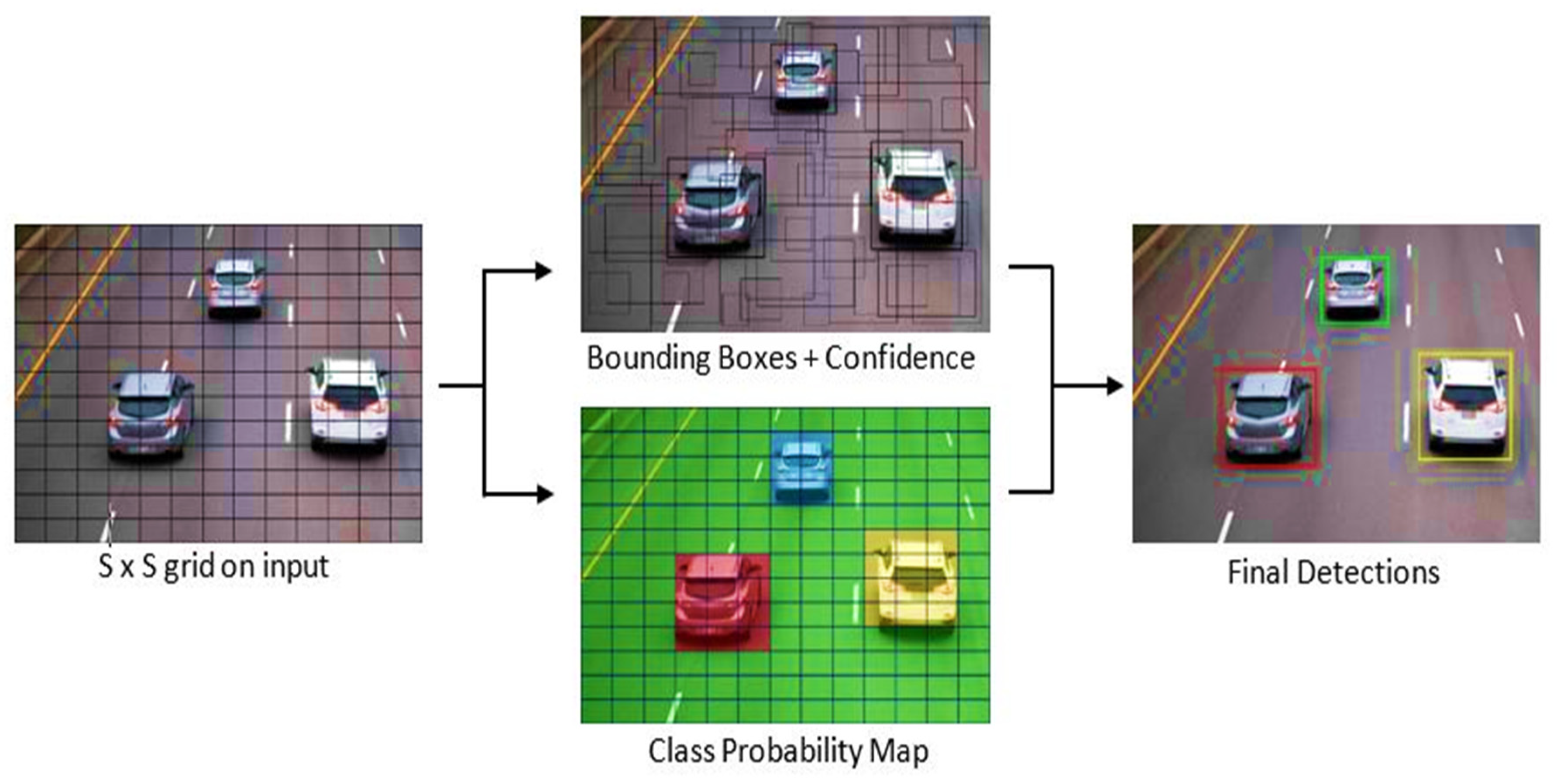 Electronics 11 03425 g004