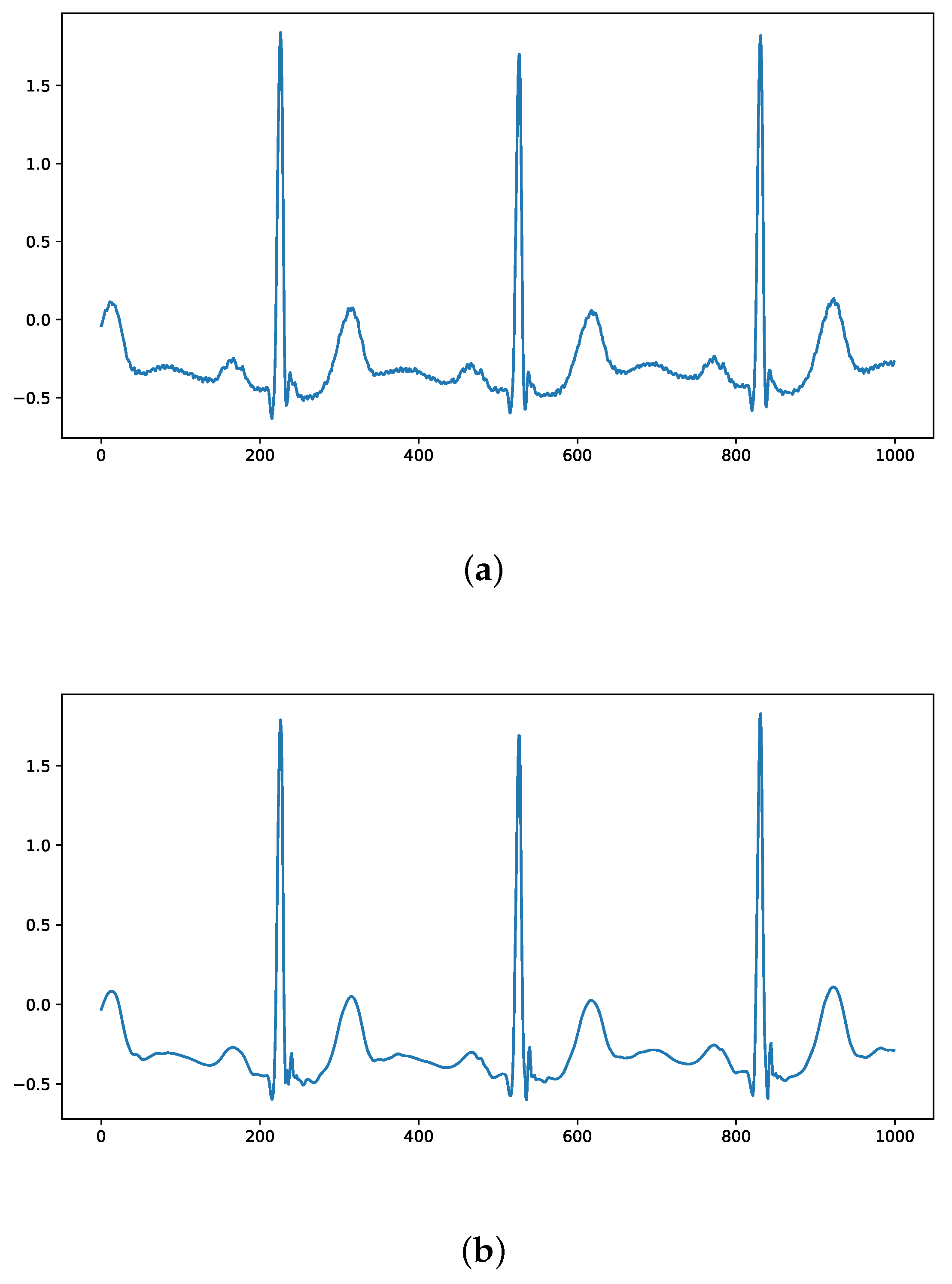 Electronics 11 03427 g005