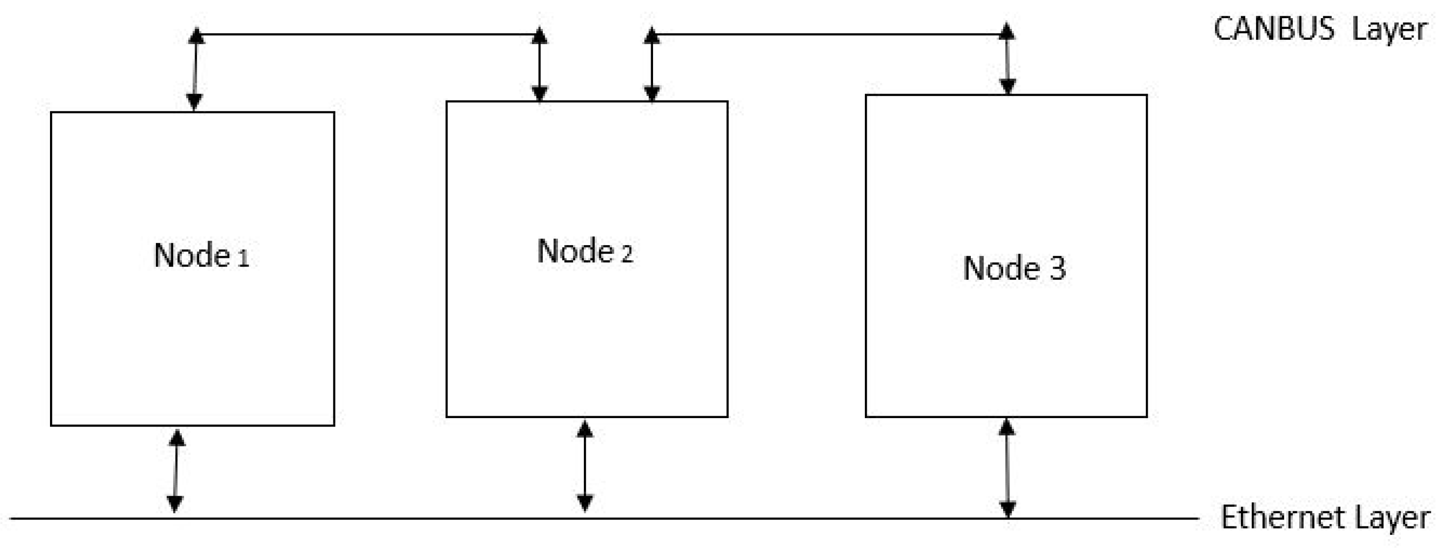 Electronics 11 03428 g004
