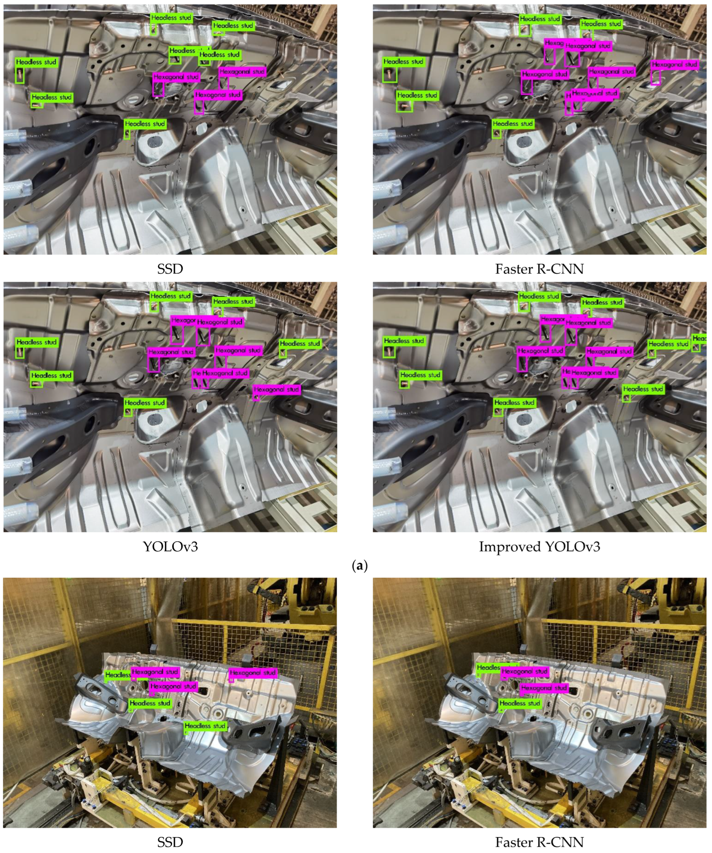 Electronics 11 03430 g008a