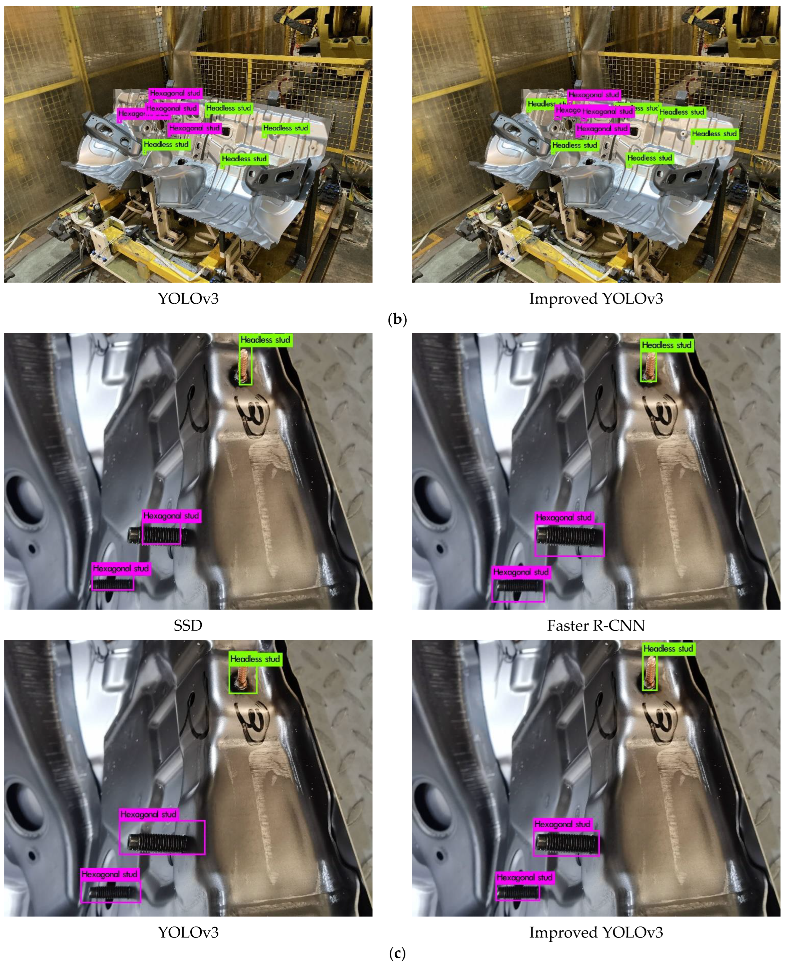 Electronics 11 03430 g008b