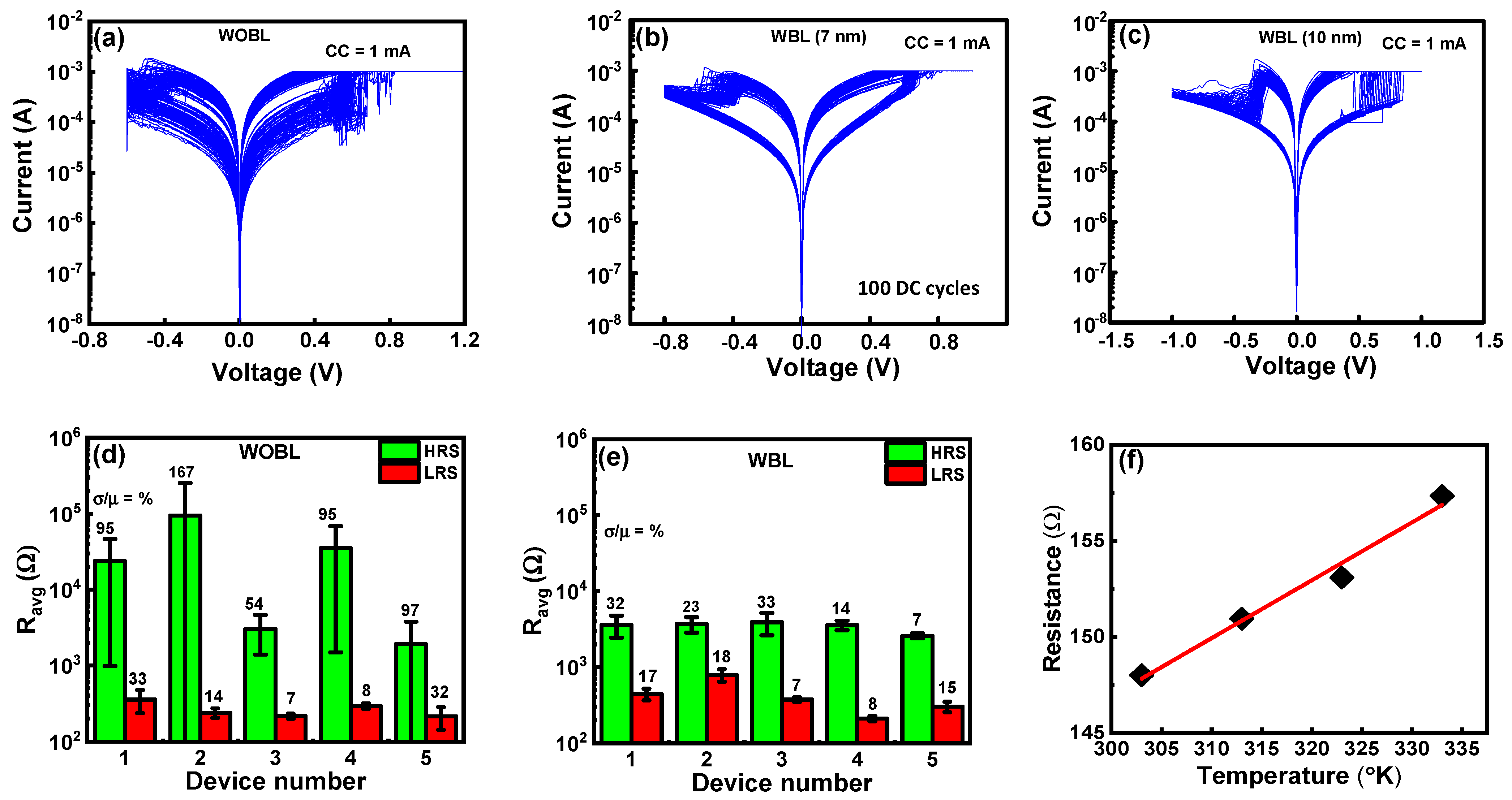 Electronics 11 03432 g002 Electronics 11 03432 g002