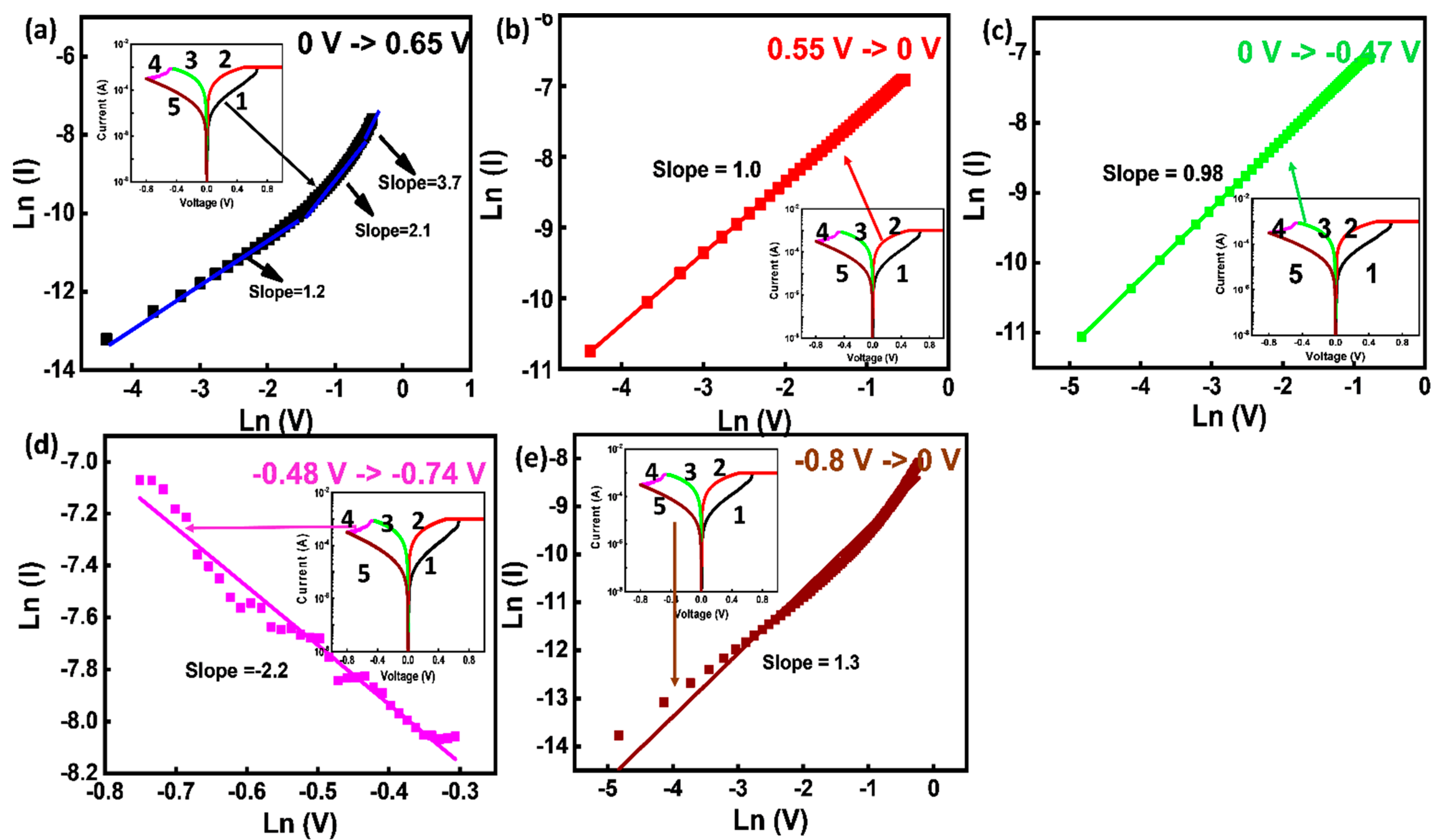 Electronics 11 03432 g003 Electronics 11 03432 g003
