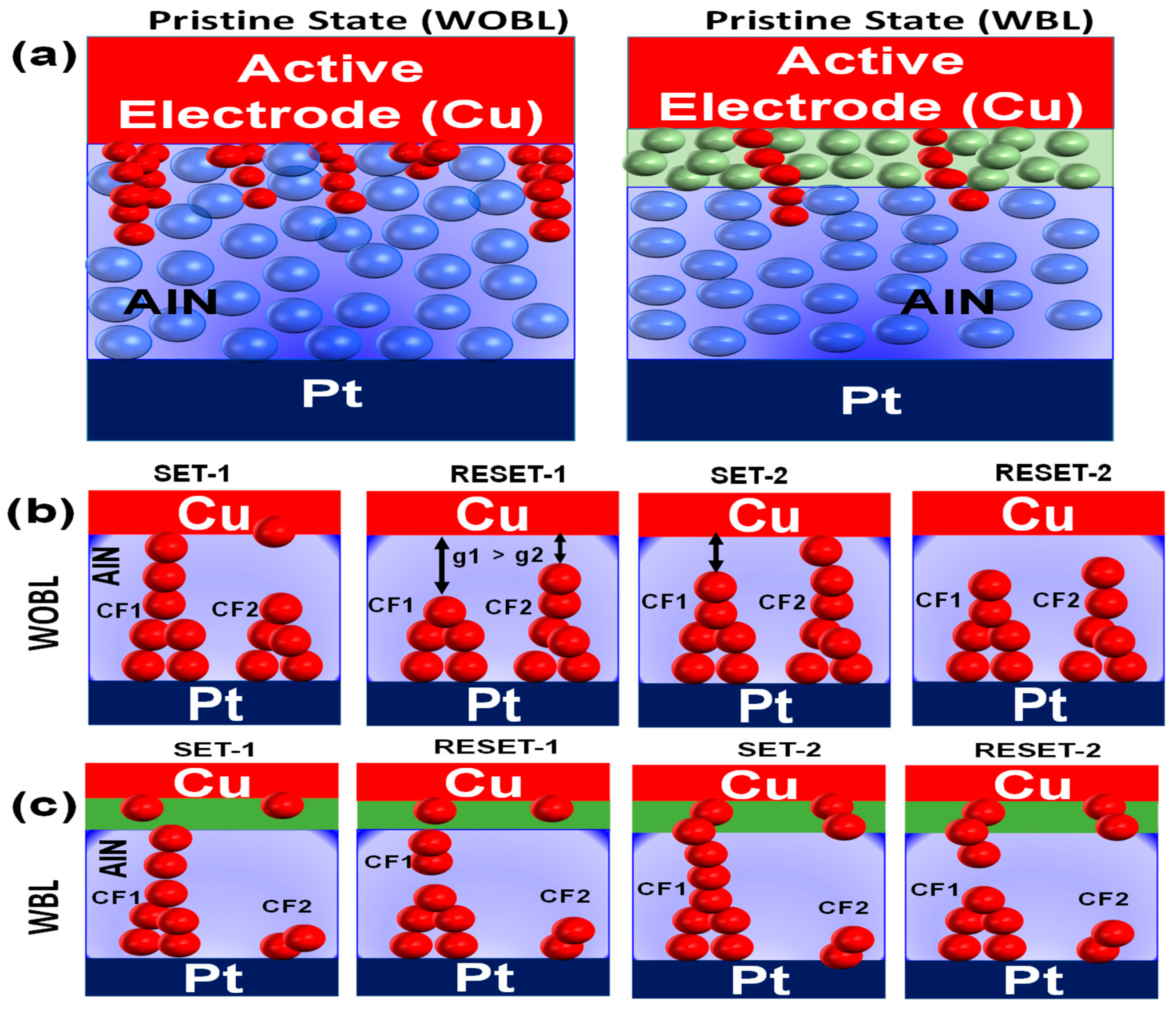 Electronics 11 03432 g004 Electronics 11 03432 g004