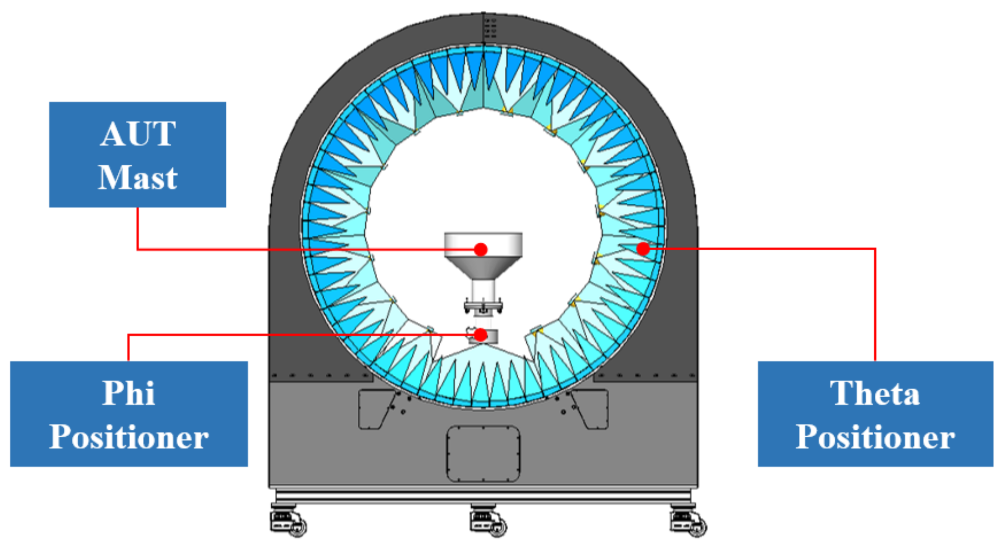 Electronics 11 03435 g001 Electronics 11 03435 g001