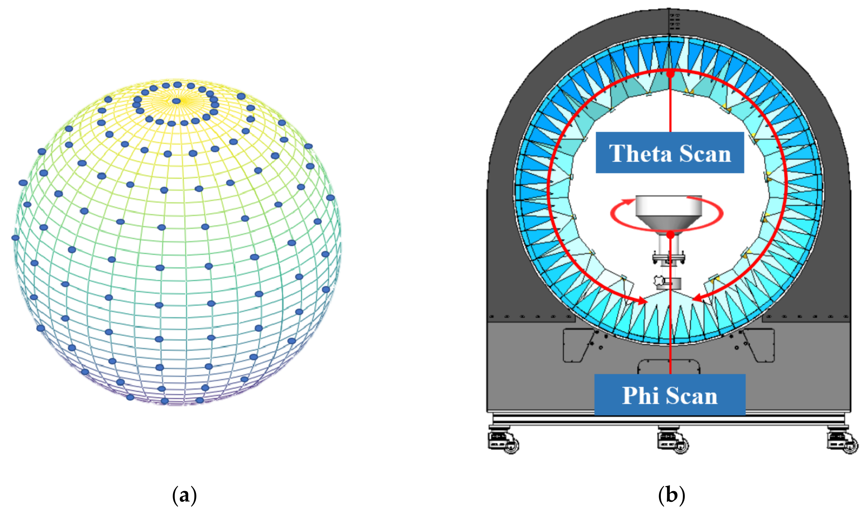 Electronics 11 03435 g006 Electronics 11 03435 g006