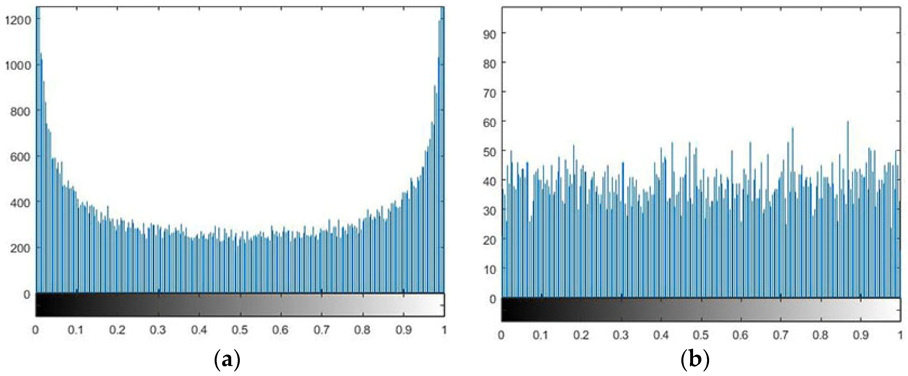 Electronics 11 03436 g001
