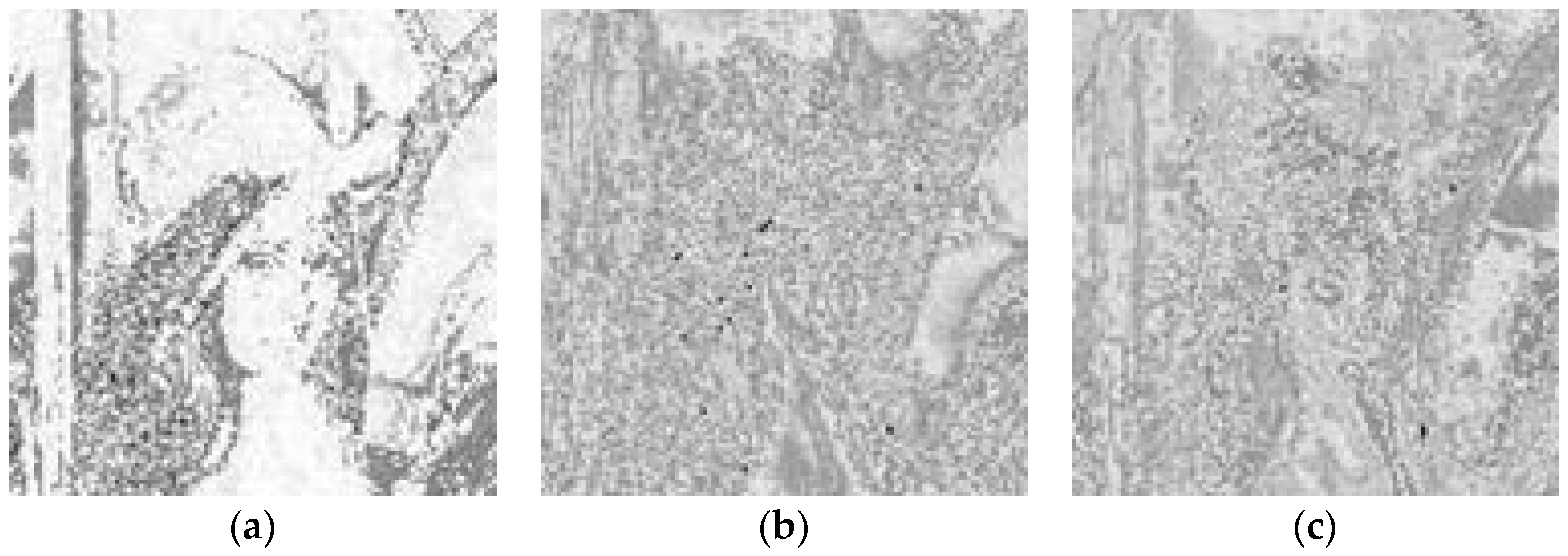 Electronics 11 03436 g003