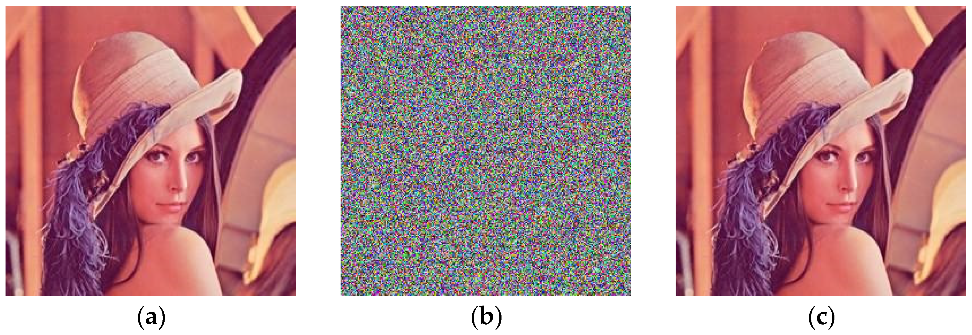 Electronics 11 03436 g005