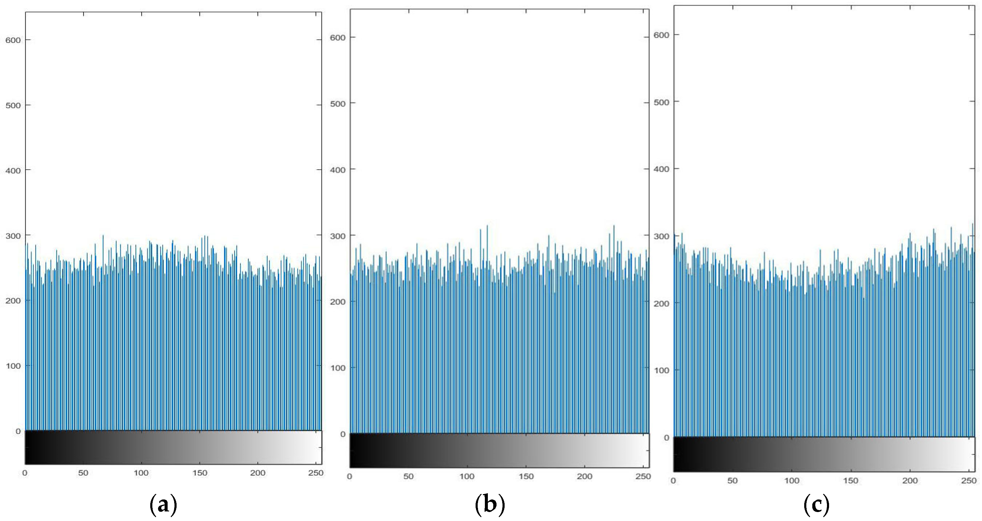 Electronics 11 03436 g009